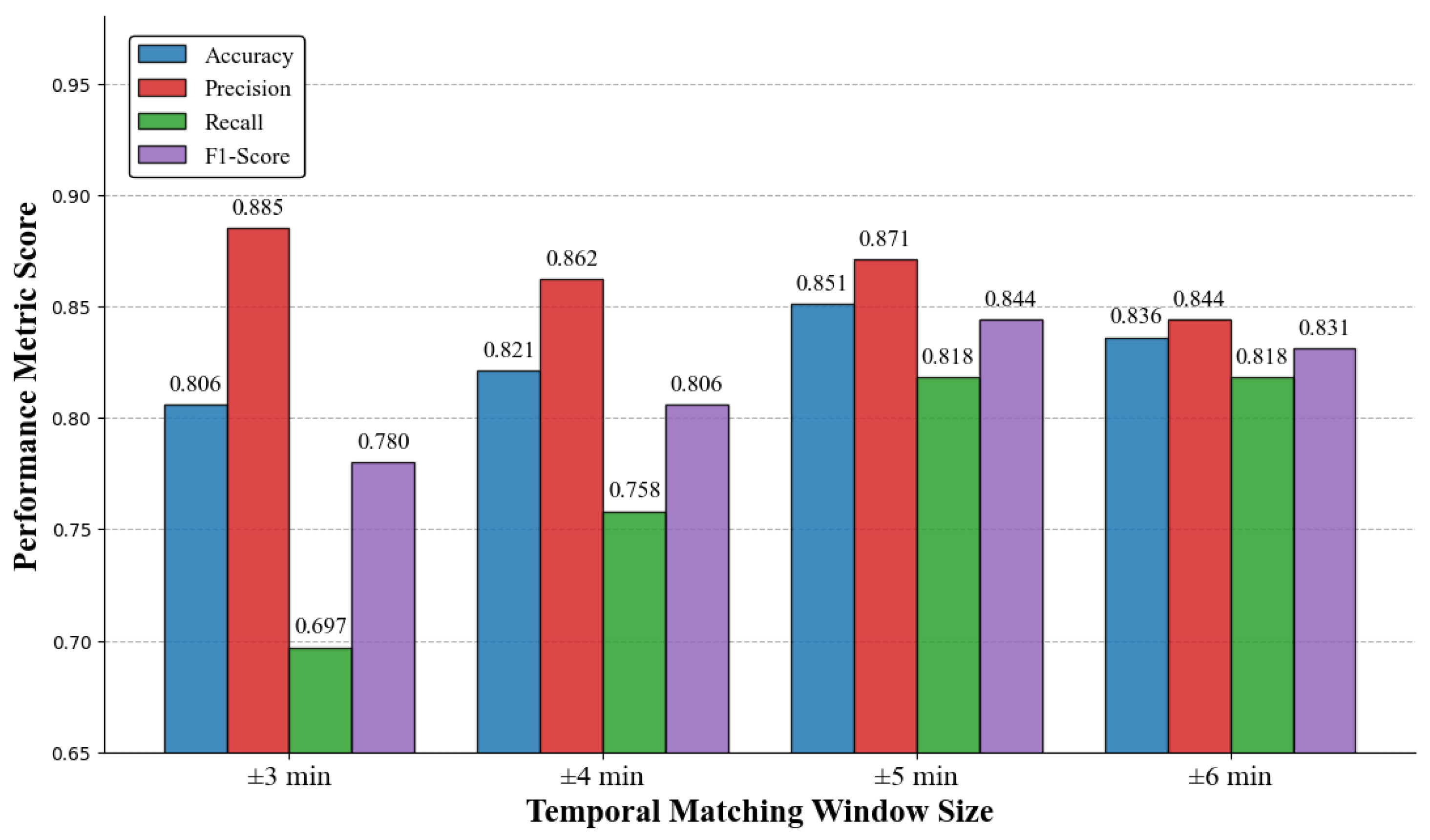 Remotesensing 18 01956 g005 Remotesensing 18 01956 g005