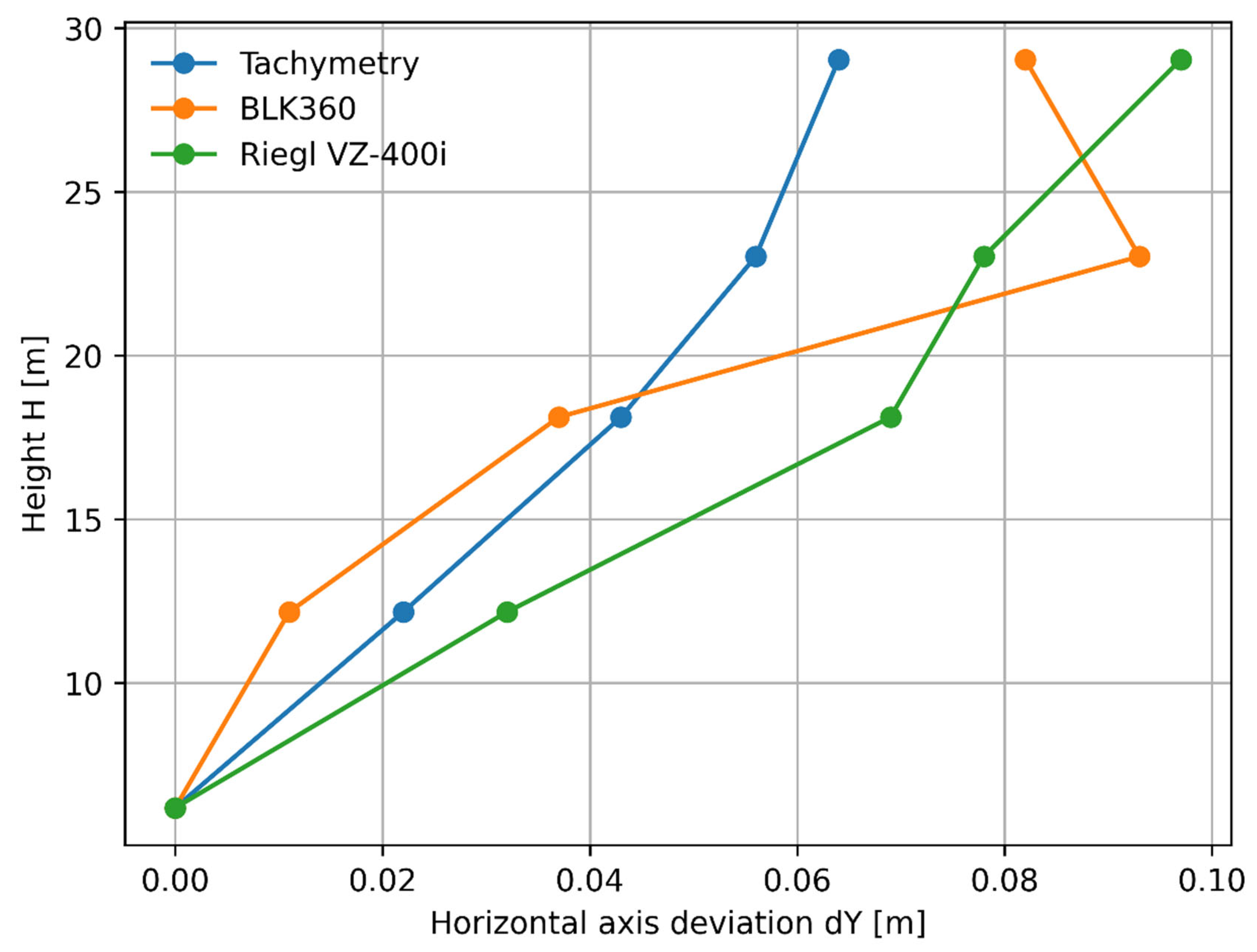 Remotesensing 18 01965 g005