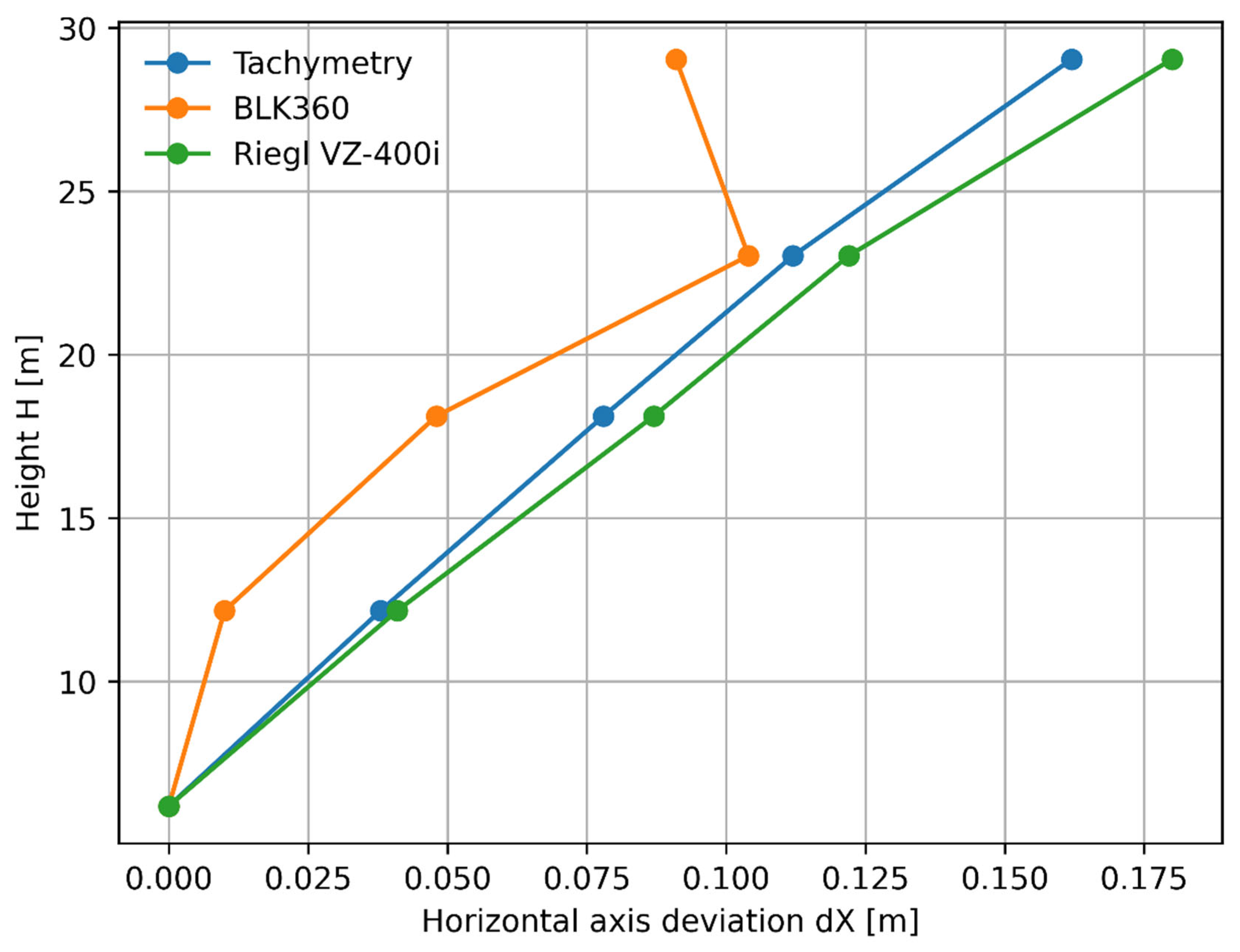 Remotesensing 18 01965 g006