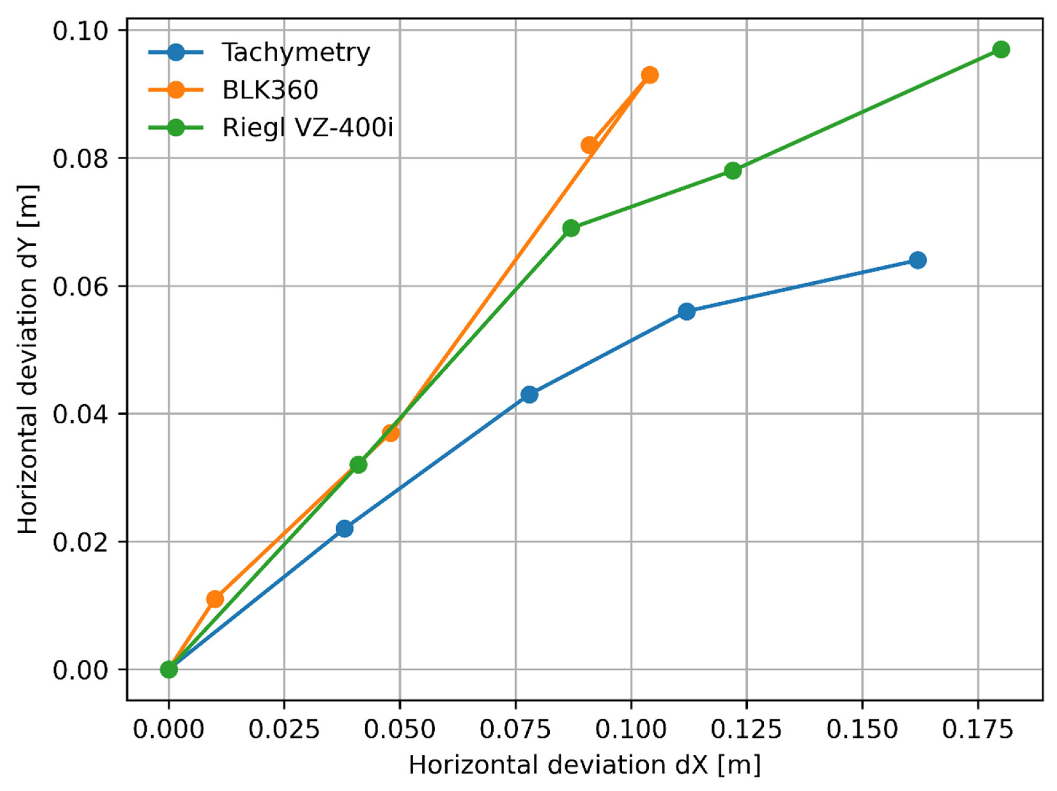 Remotesensing 18 01965 g007