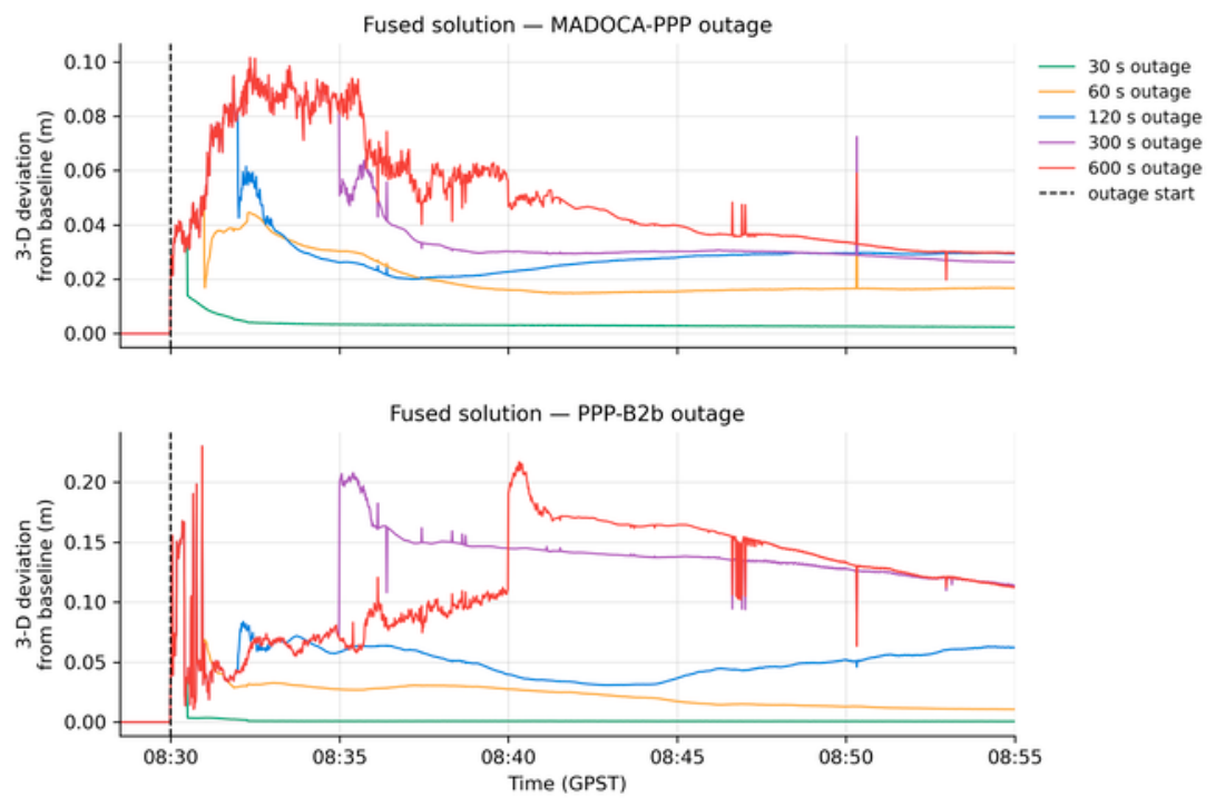 Remotesensing 18 01973 g008