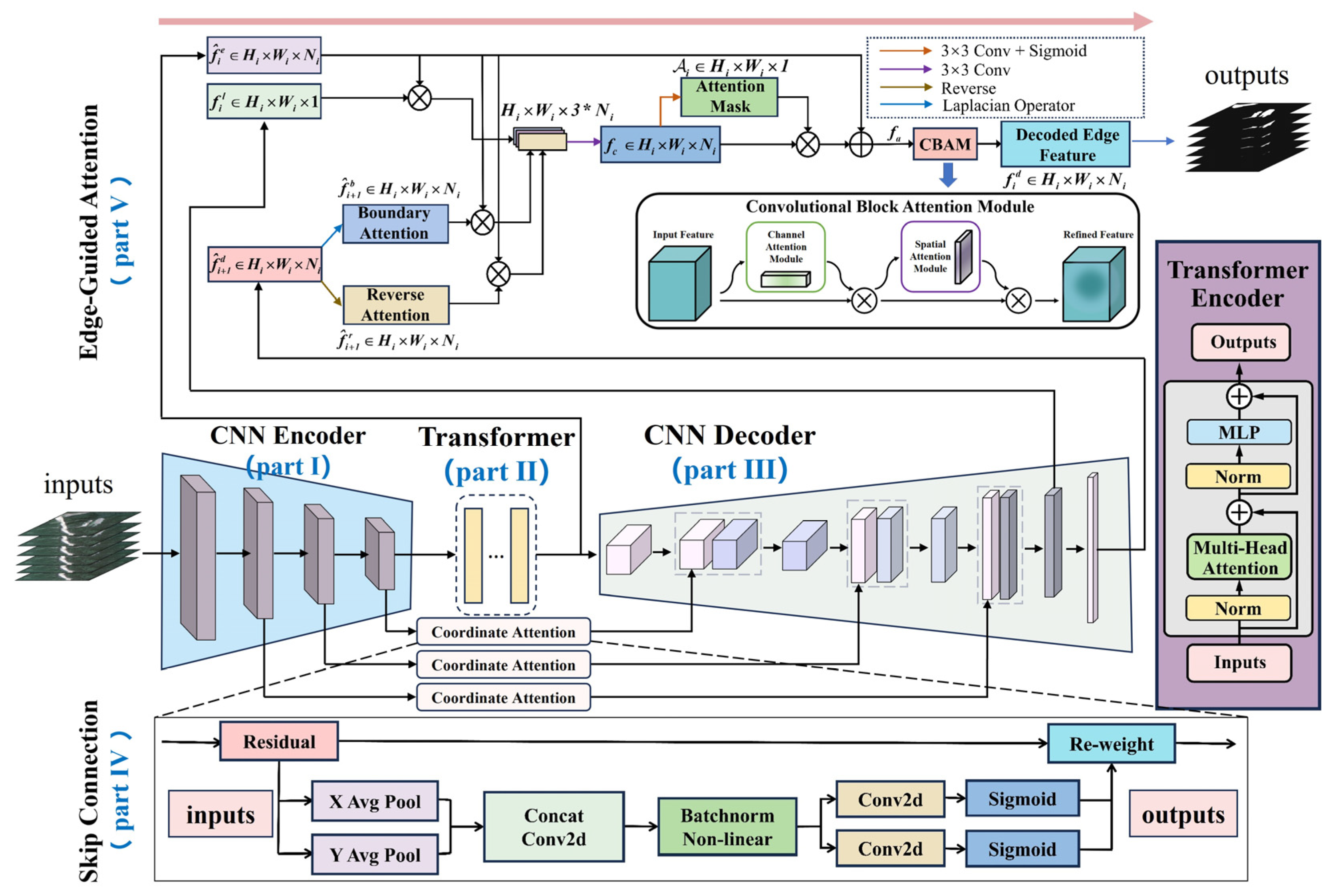 Remotesensing 18 01974 g002 Remotesensing 18 01974 g002