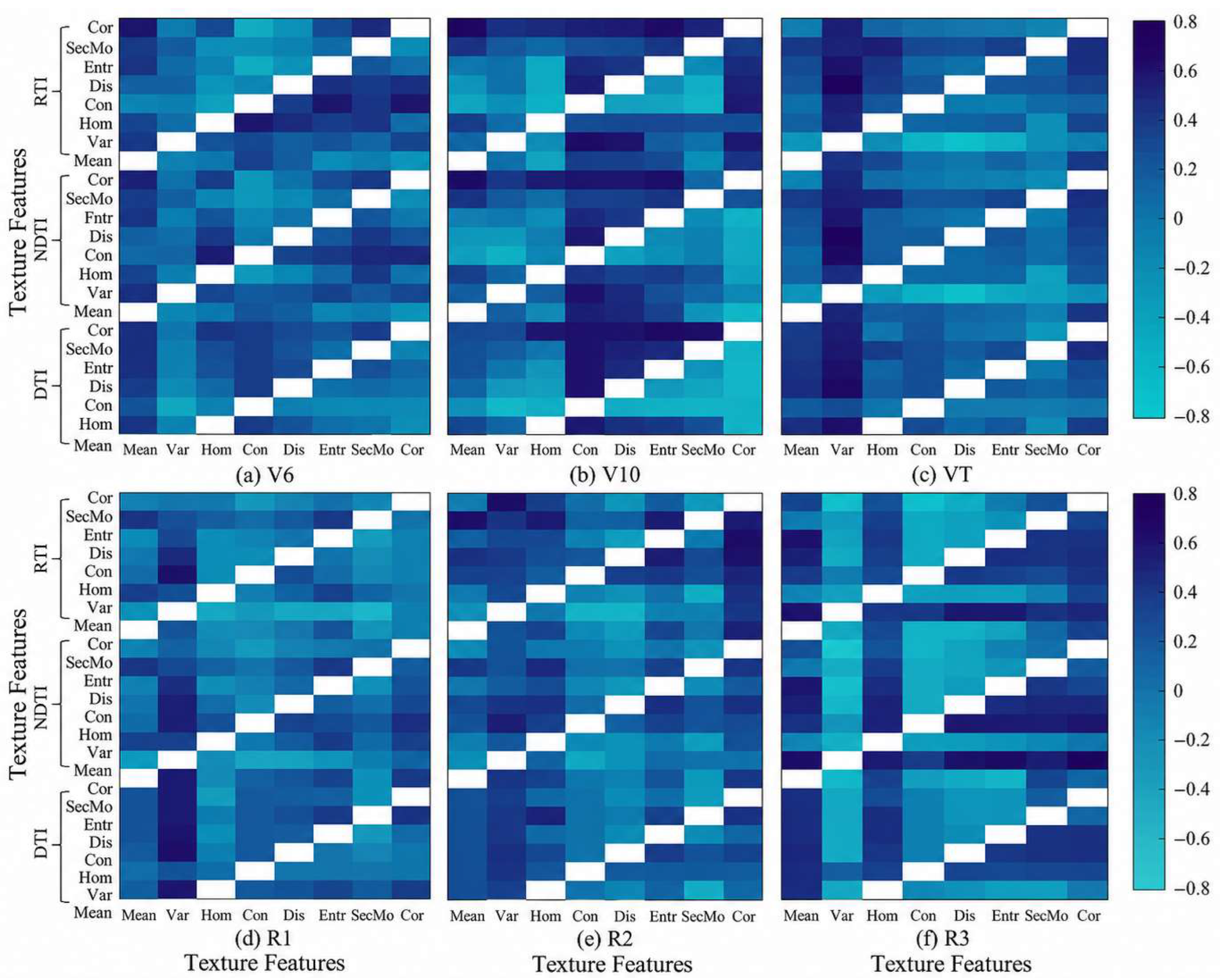 Remotesensing 18 01978 g008