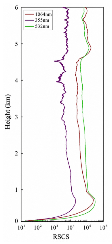 Remotesensing 18 01981 g004