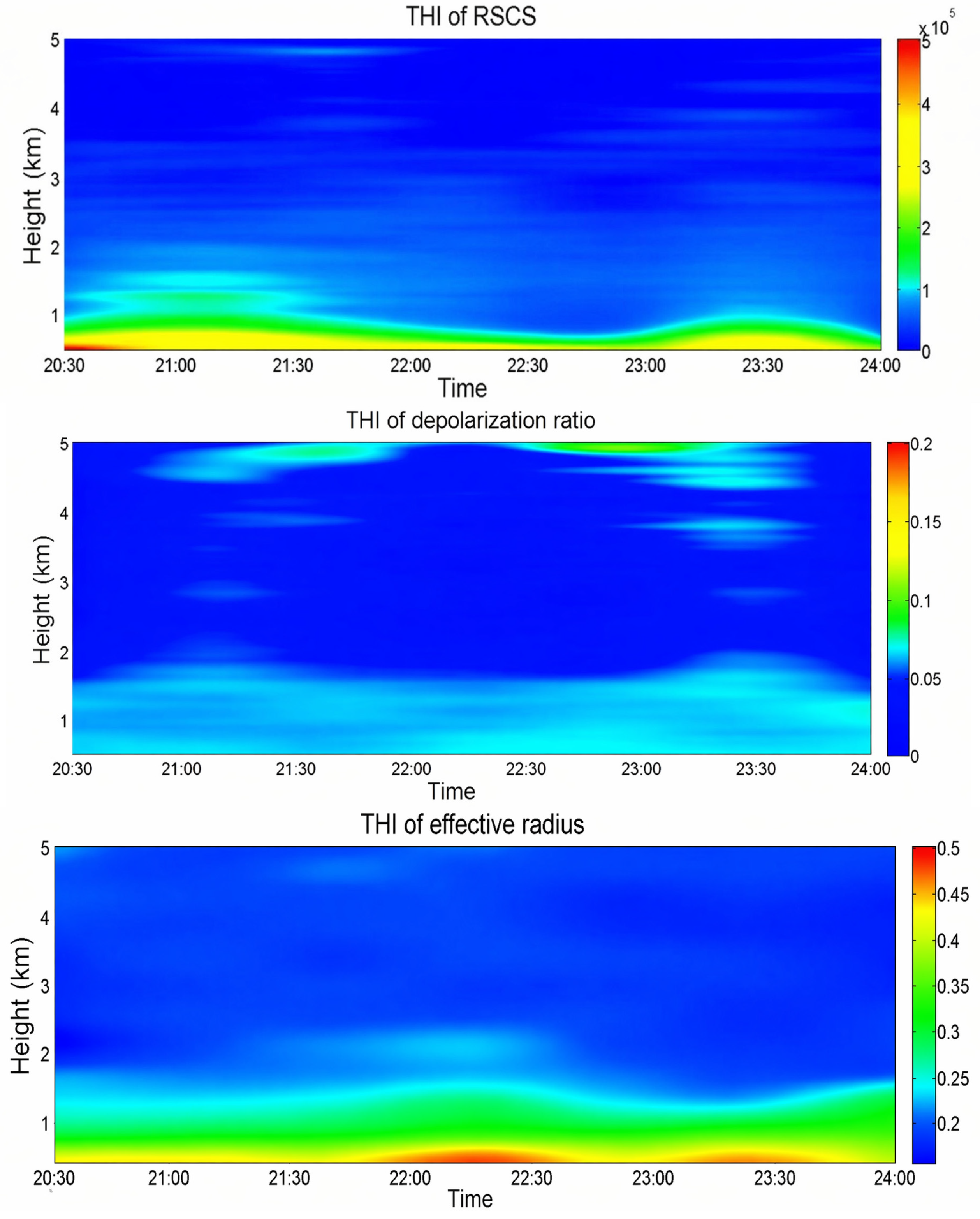 Remotesensing 18 01981 g012