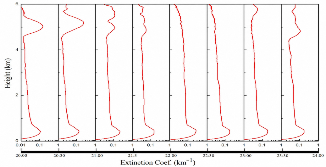 Remotesensing 18 01981 g014