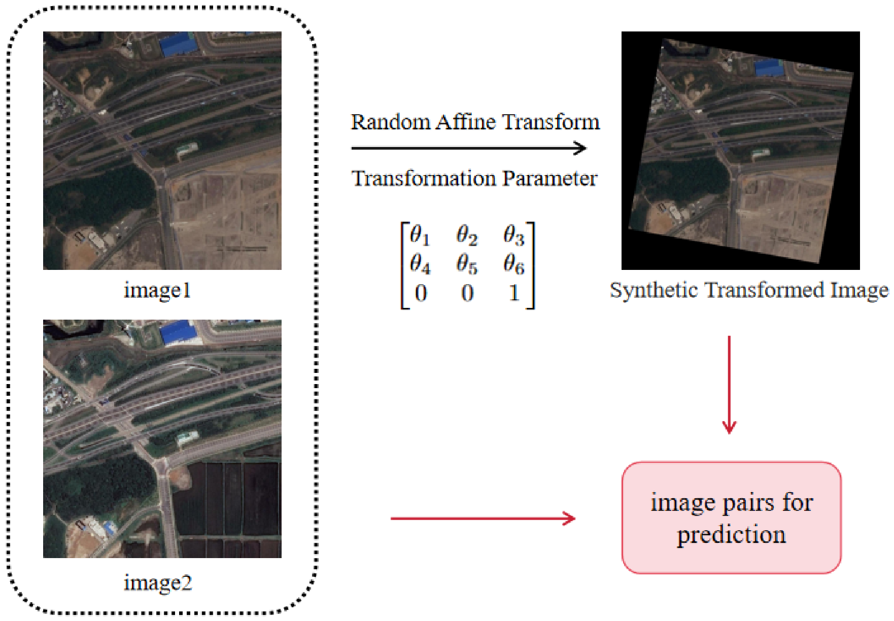 Remotesensing 18 01983 g005 Remotesensing 18 01983 g005