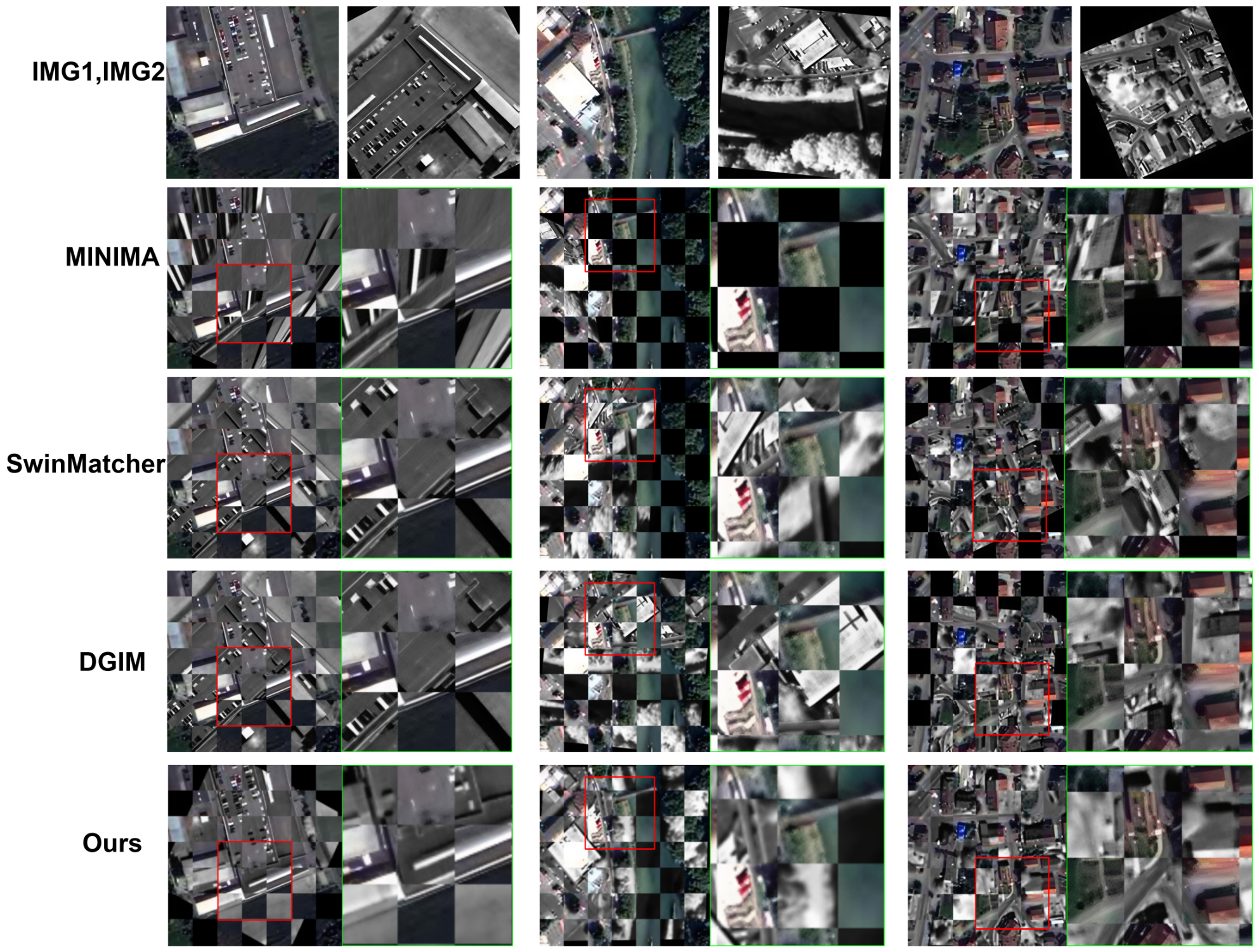 Remotesensing 18 01983 g008 Remotesensing 18 01983 g008