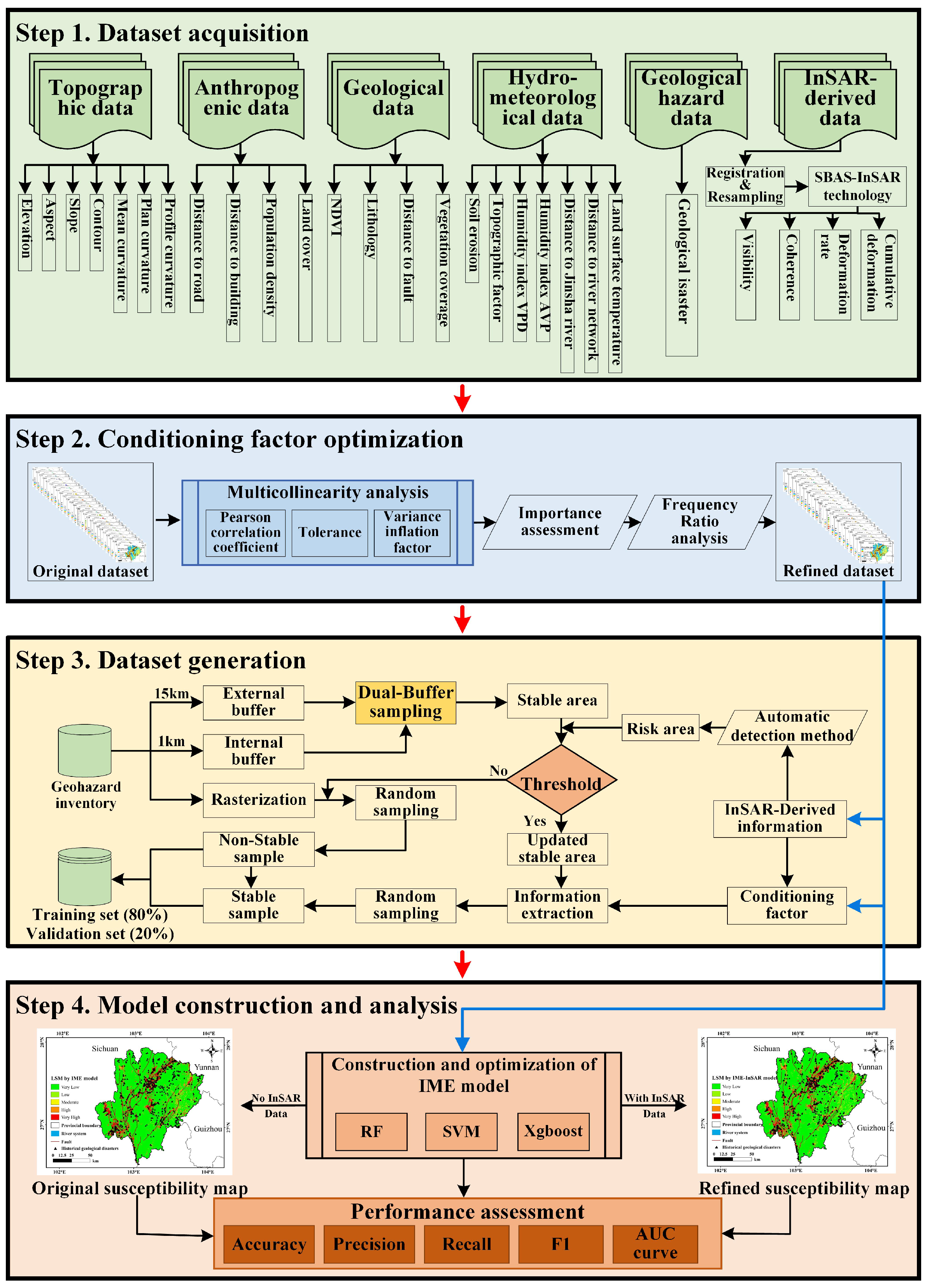 Remotesensing 18 01985 g004