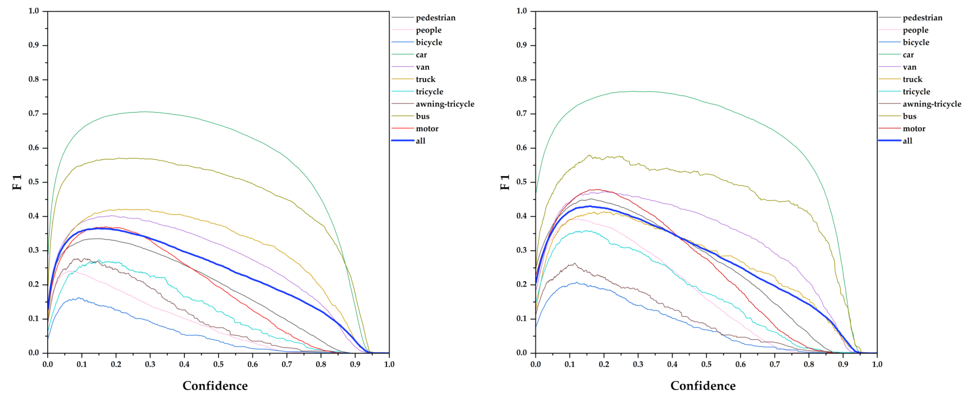 Remotesensing 18 01987 g014 Remotesensing 18 01987 g014