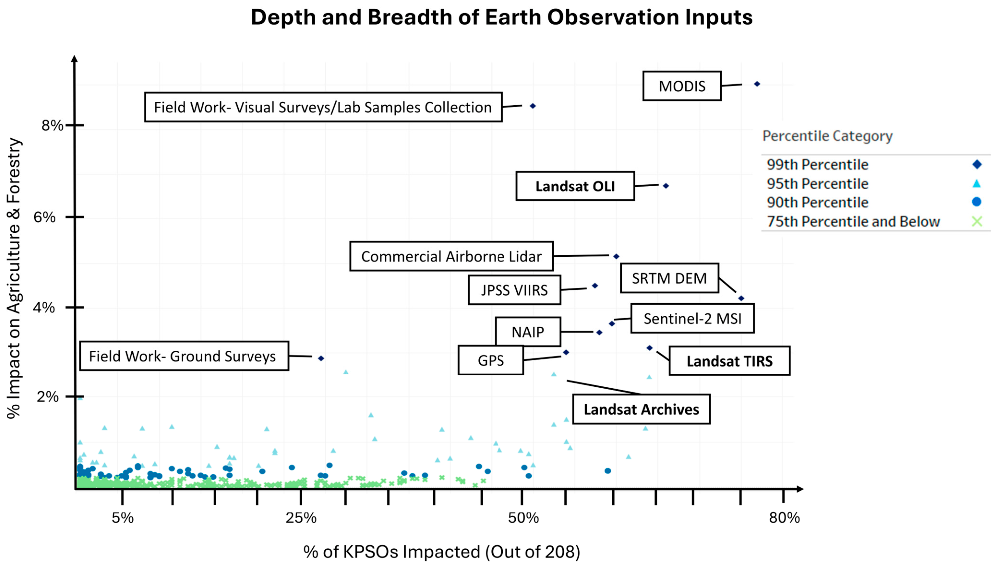 Remotesensing 18 02003 g004 Remotesensing 18 02003 g004