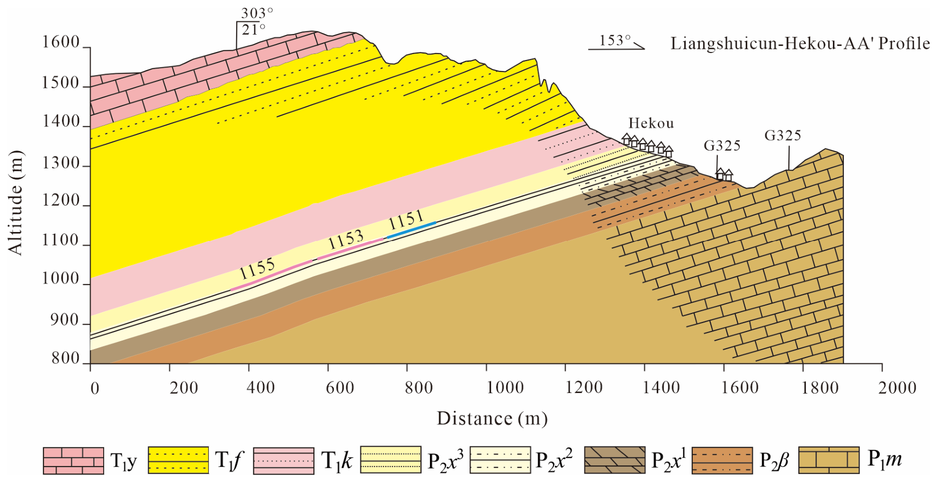 Remotesensing 18 02008 g006