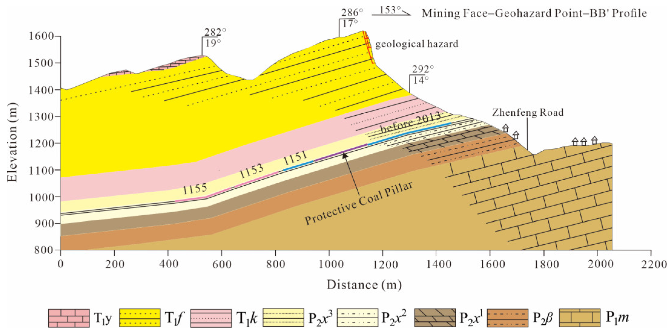 Remotesensing 18 02008 g007