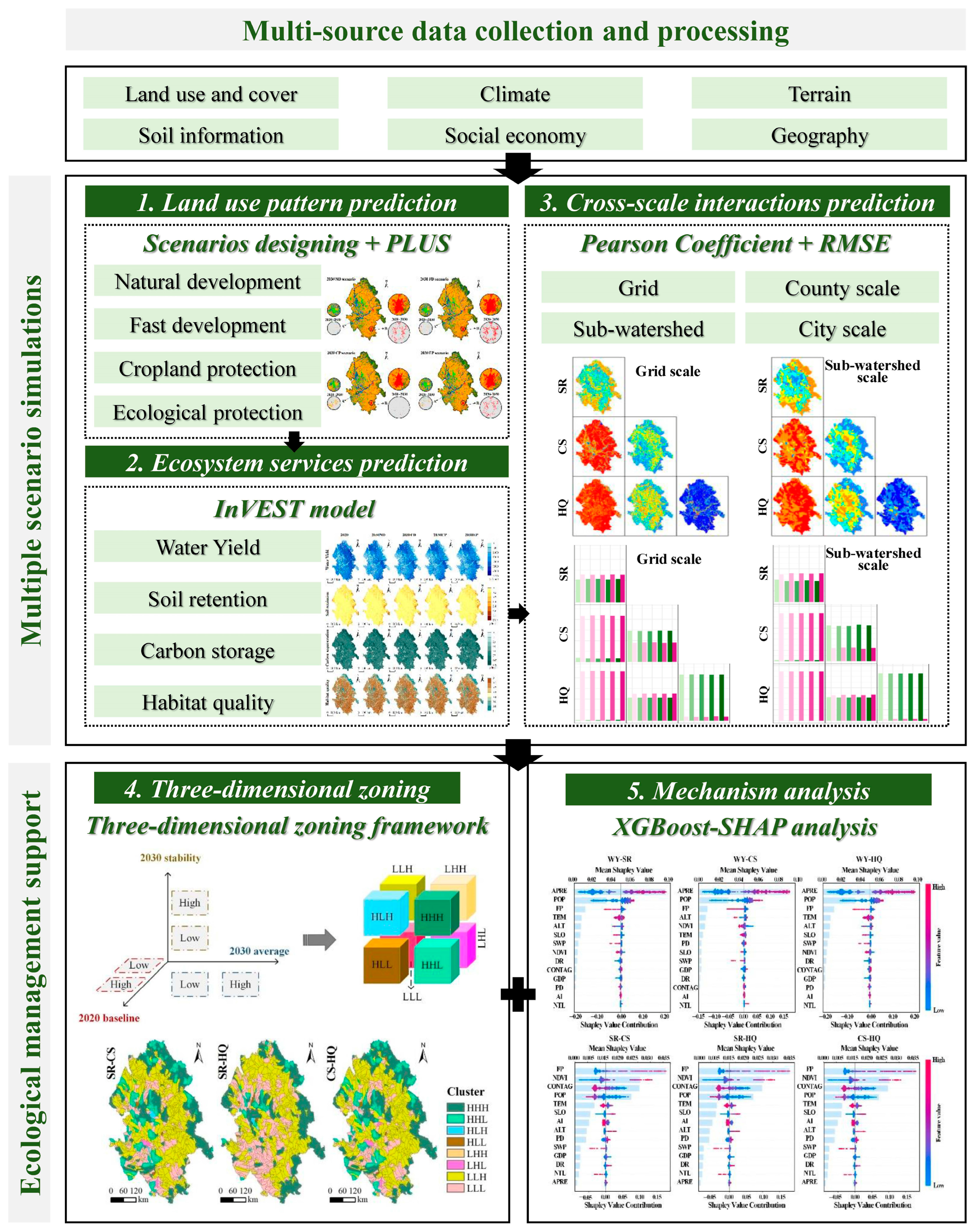 Remotesensing 18 02014 g001