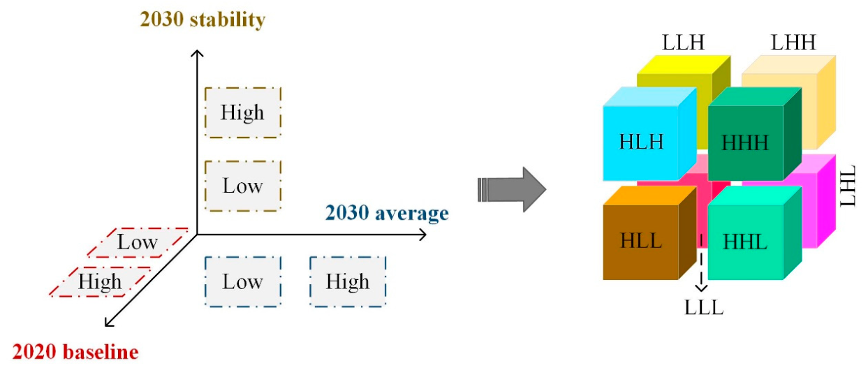 Remotesensing 18 02014 g004