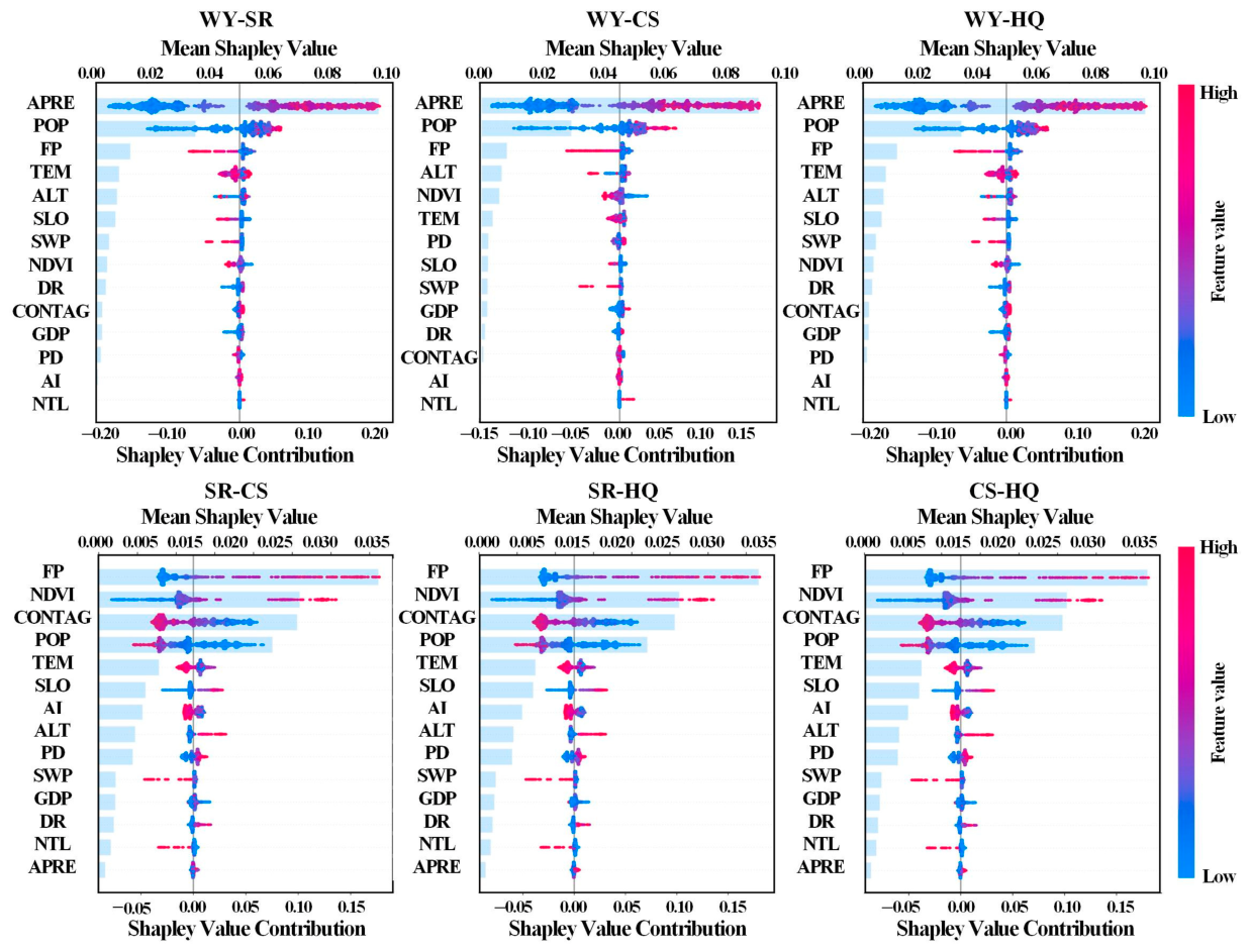 Remotesensing 18 02014 g010