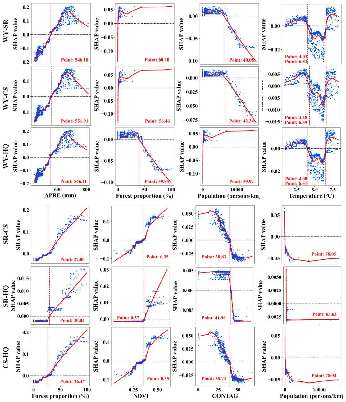 Remotesensing 18 02014 g011
