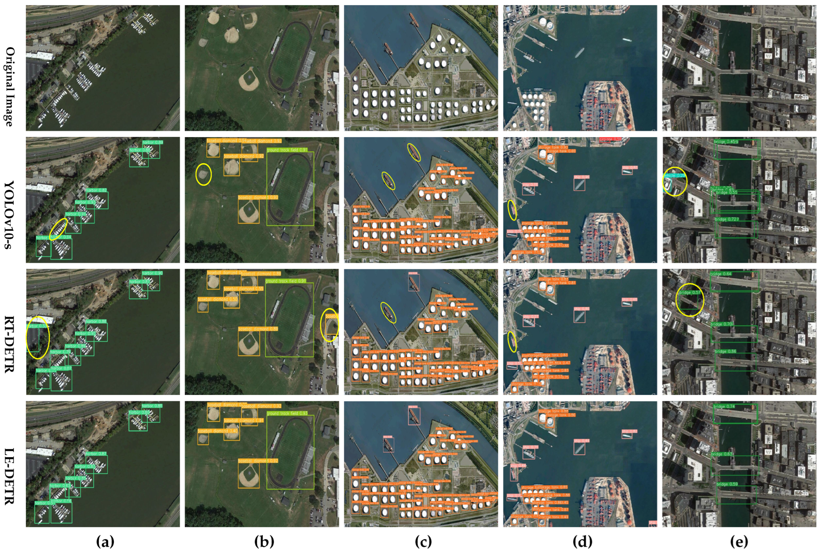 Remotesensing 18 02018 g010 Remotesensing 18 02018 g010