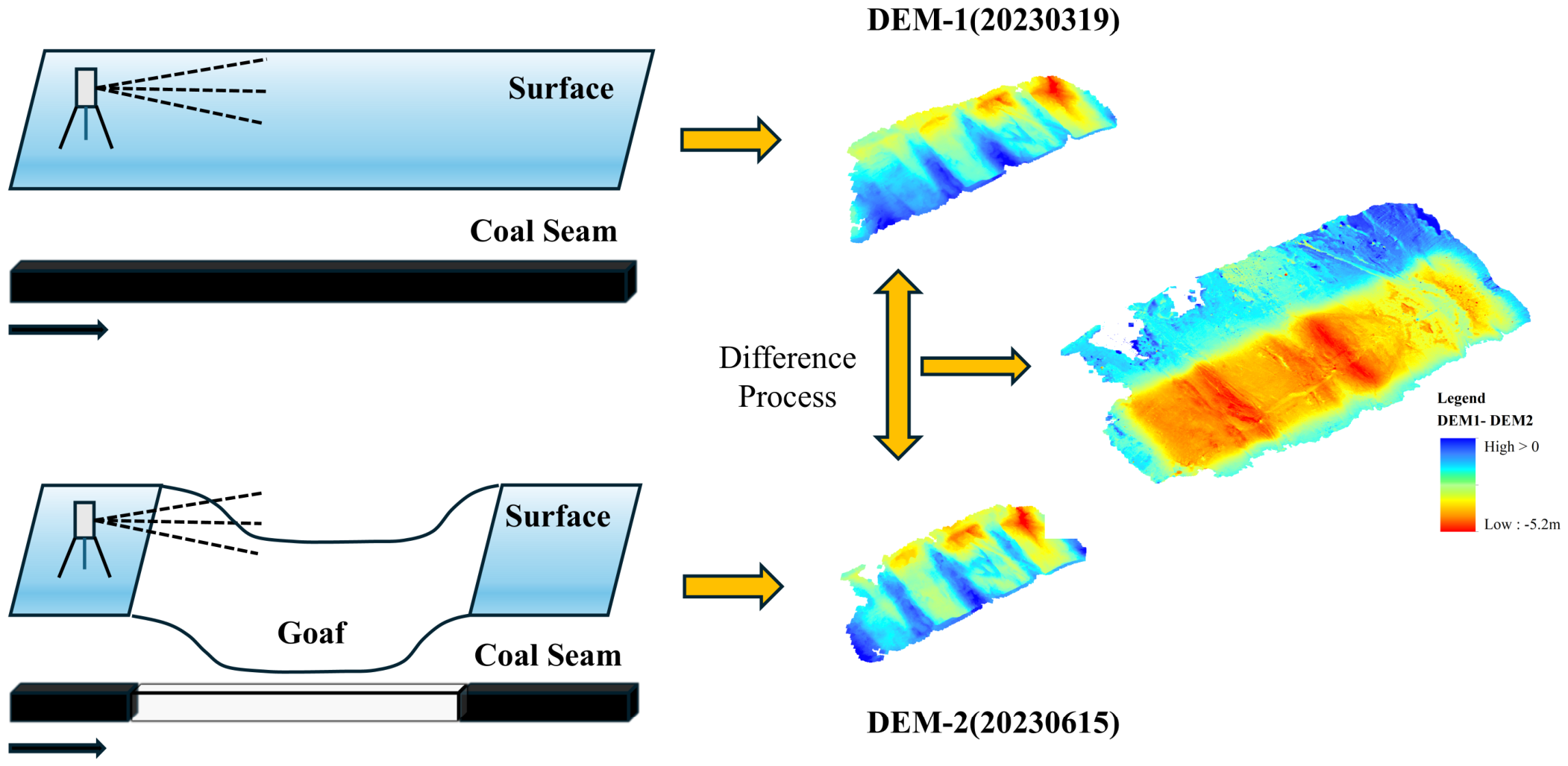 Remotesensing 18 02028 g004