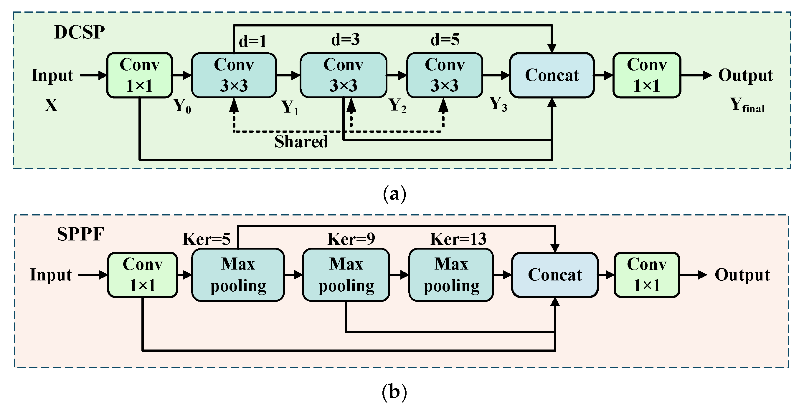 Remotesensing 18 02040 g003