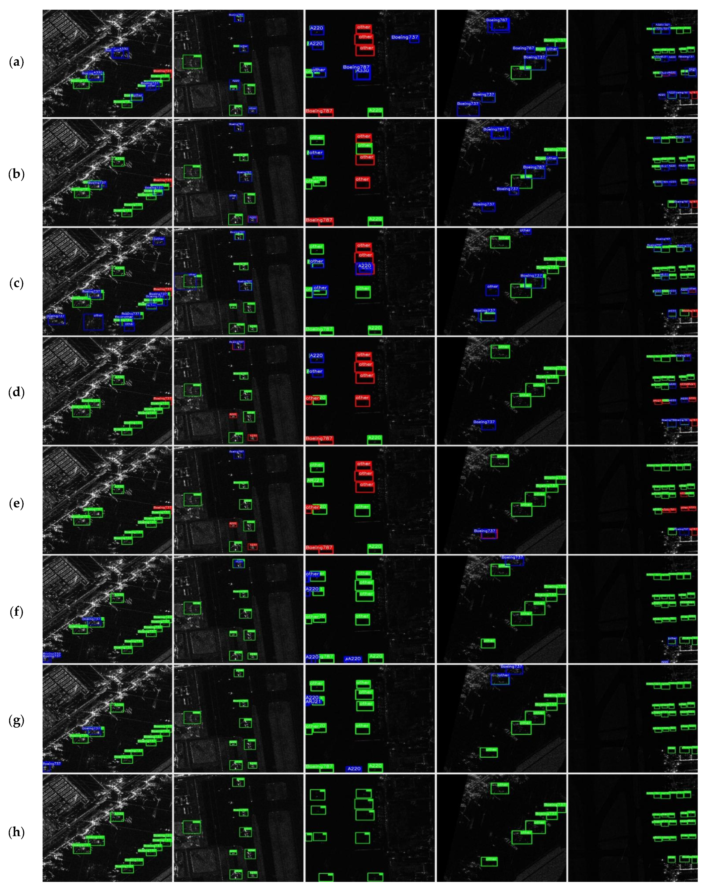Remotesensing 18 02040 g009