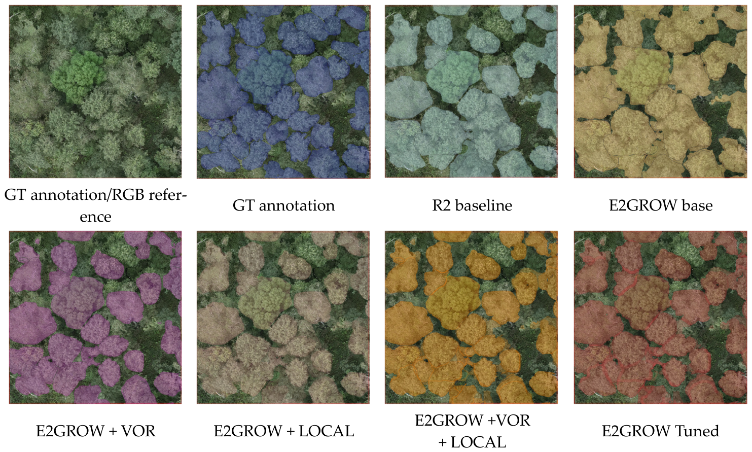Remotesensing 18 02054 g007