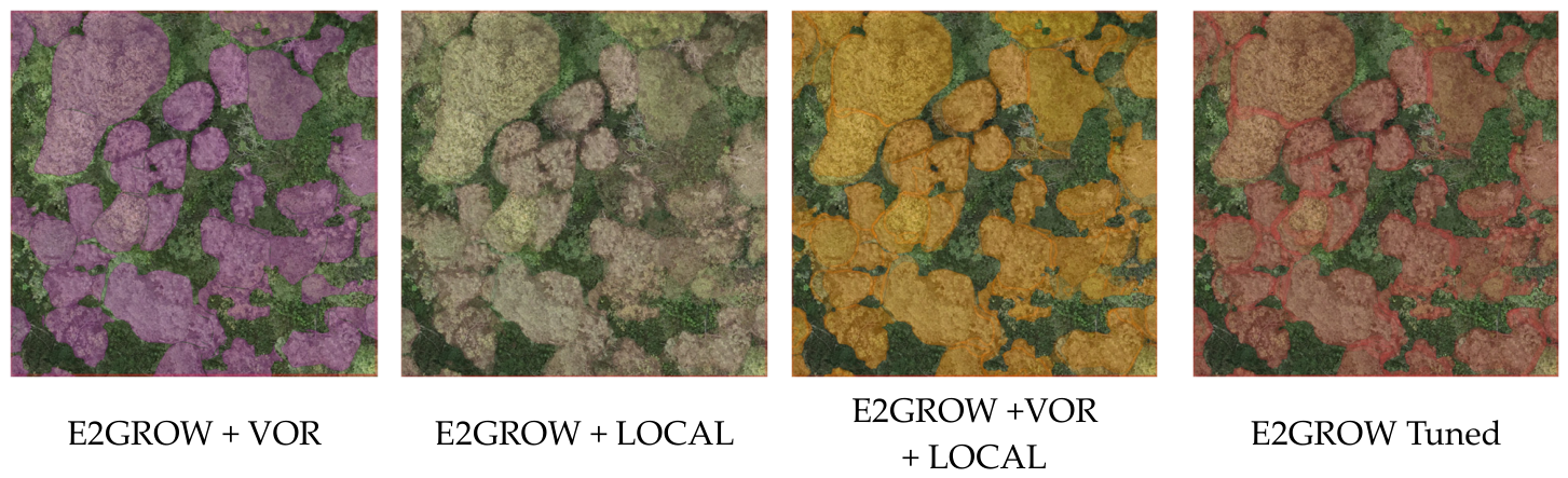 Remotesensing 18 02054 g008b