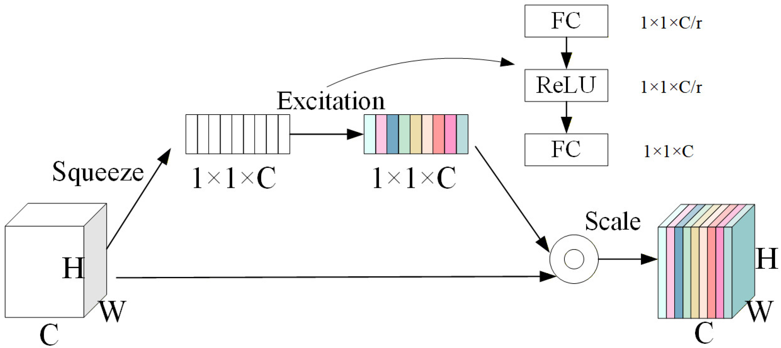 Remotesensing 18 02055 g008