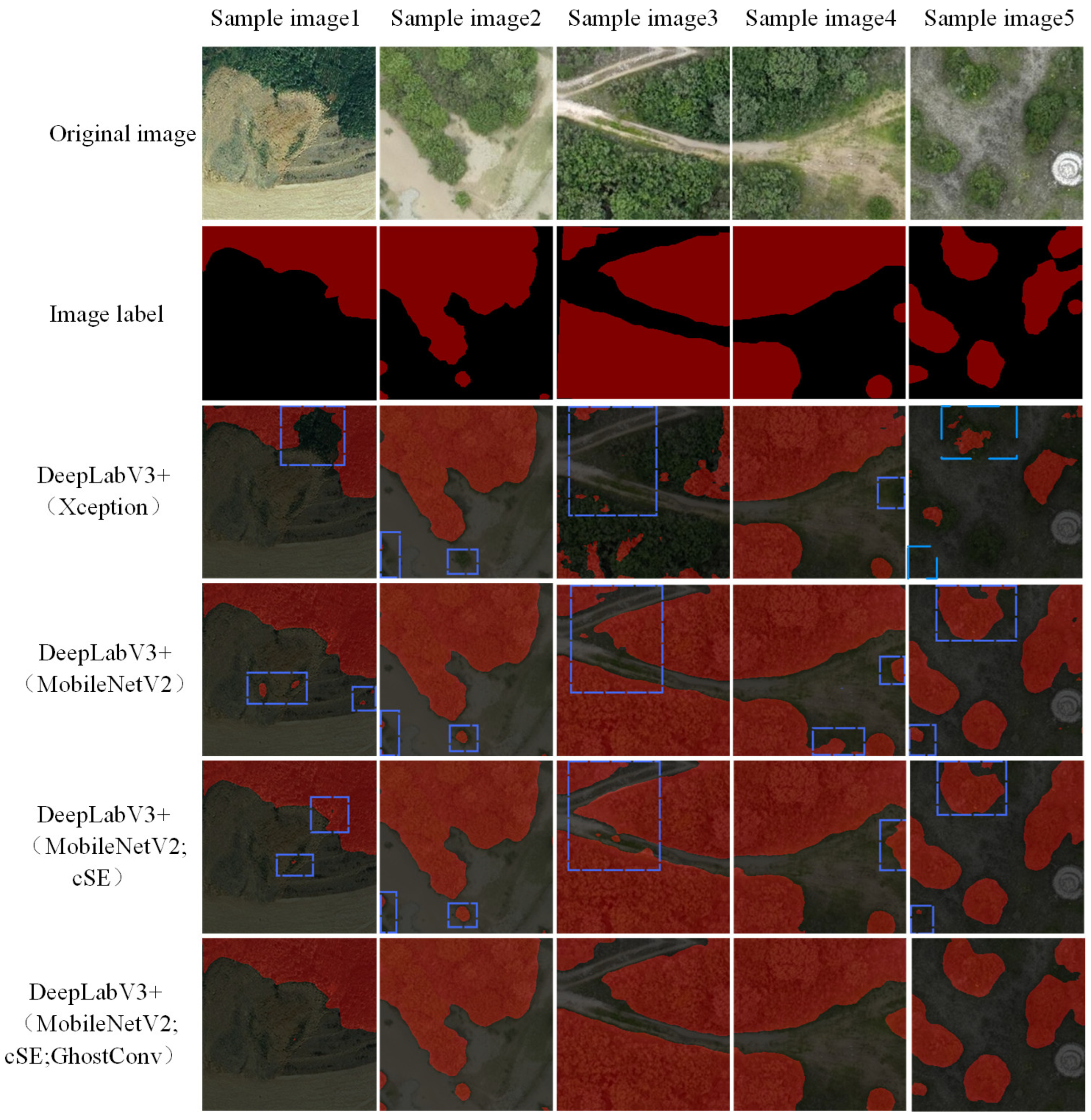 Remotesensing 18 02055 g010