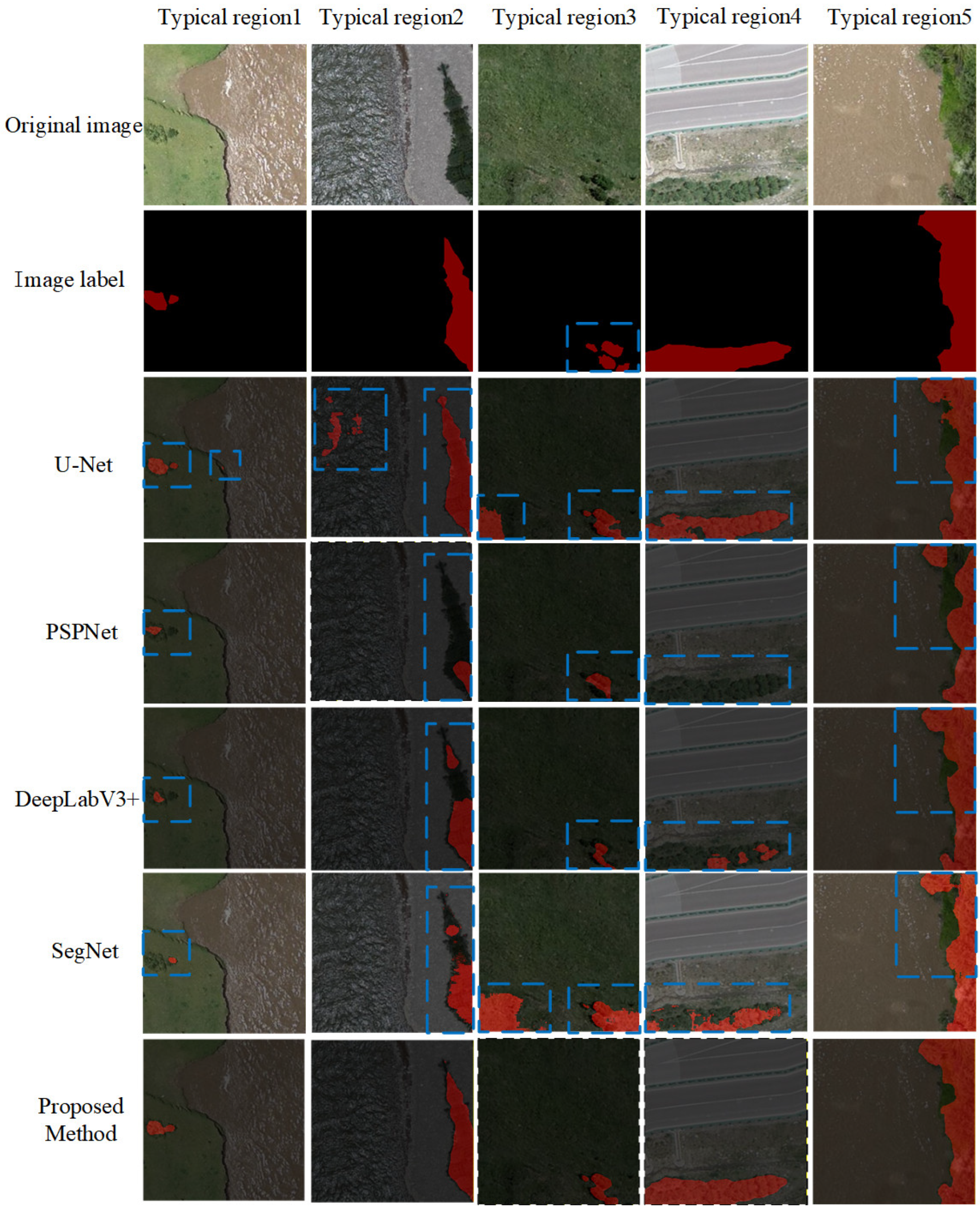 Remotesensing 18 02055 g011