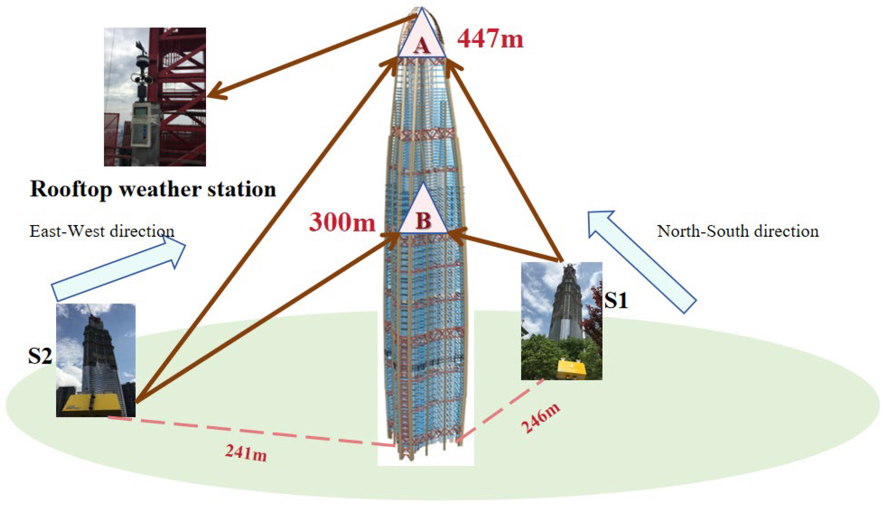 Remotesensing 18 02056 g002