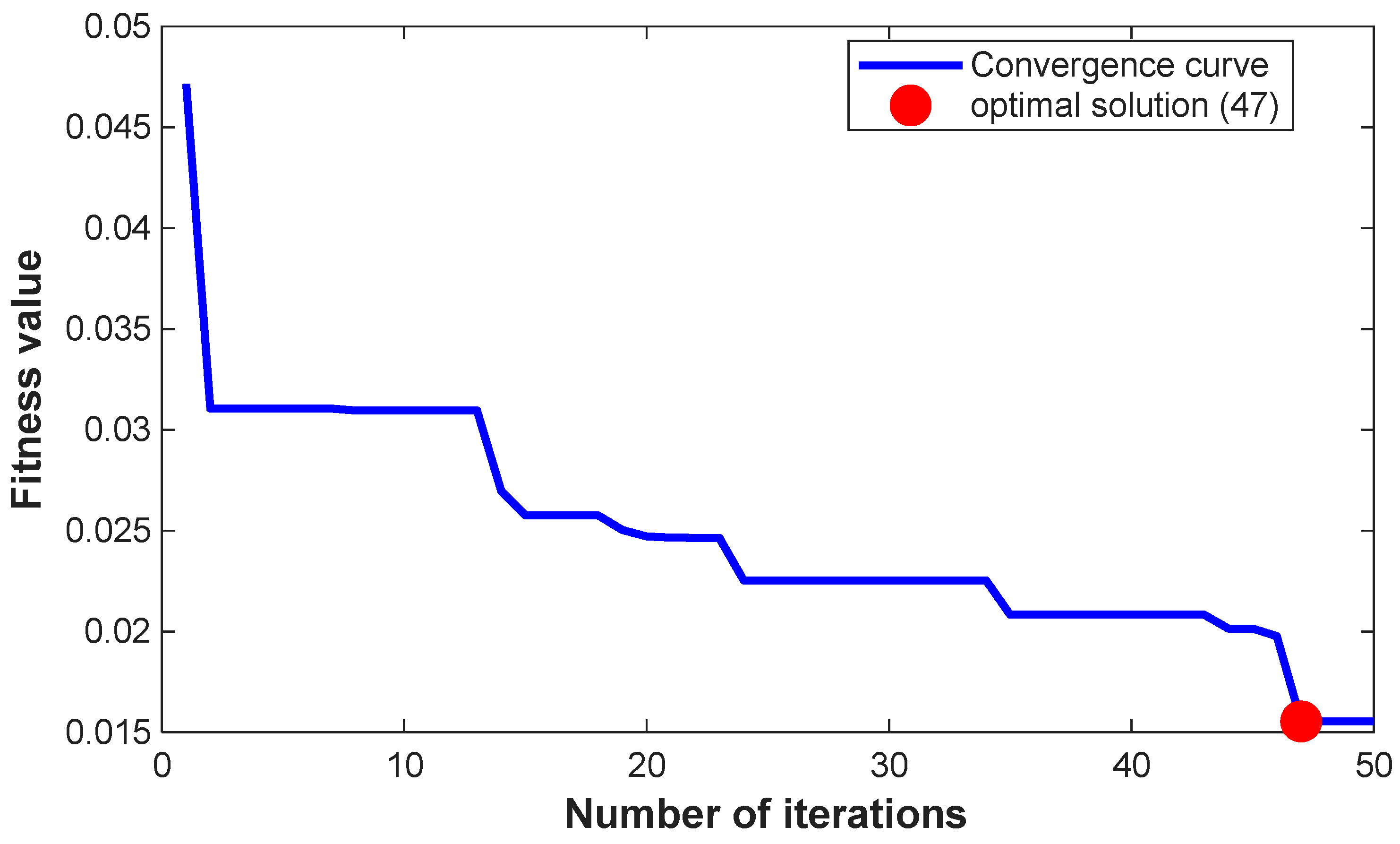 Remotesensing 18 02056 g006