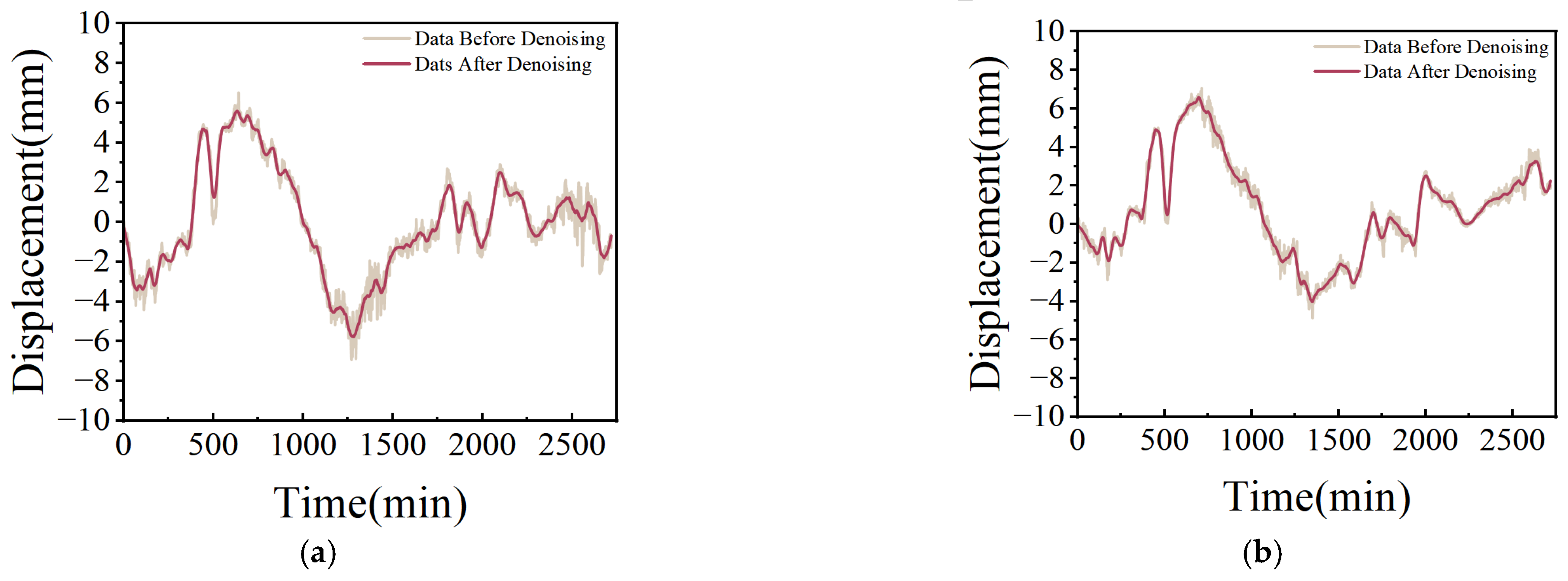 Remotesensing 18 02056 g009