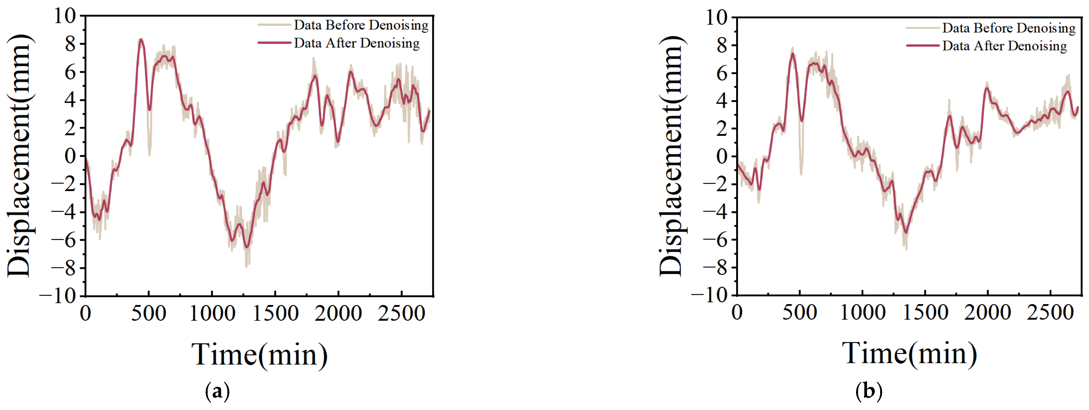 Remotesensing 18 02056 g010