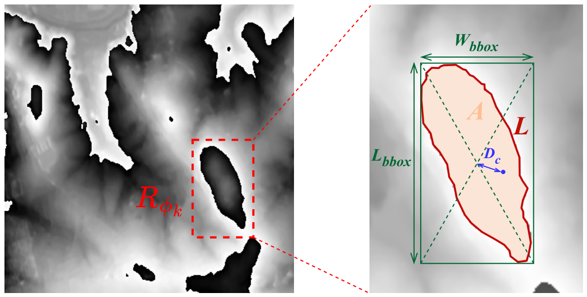 Remotesensing 18 02060 g008