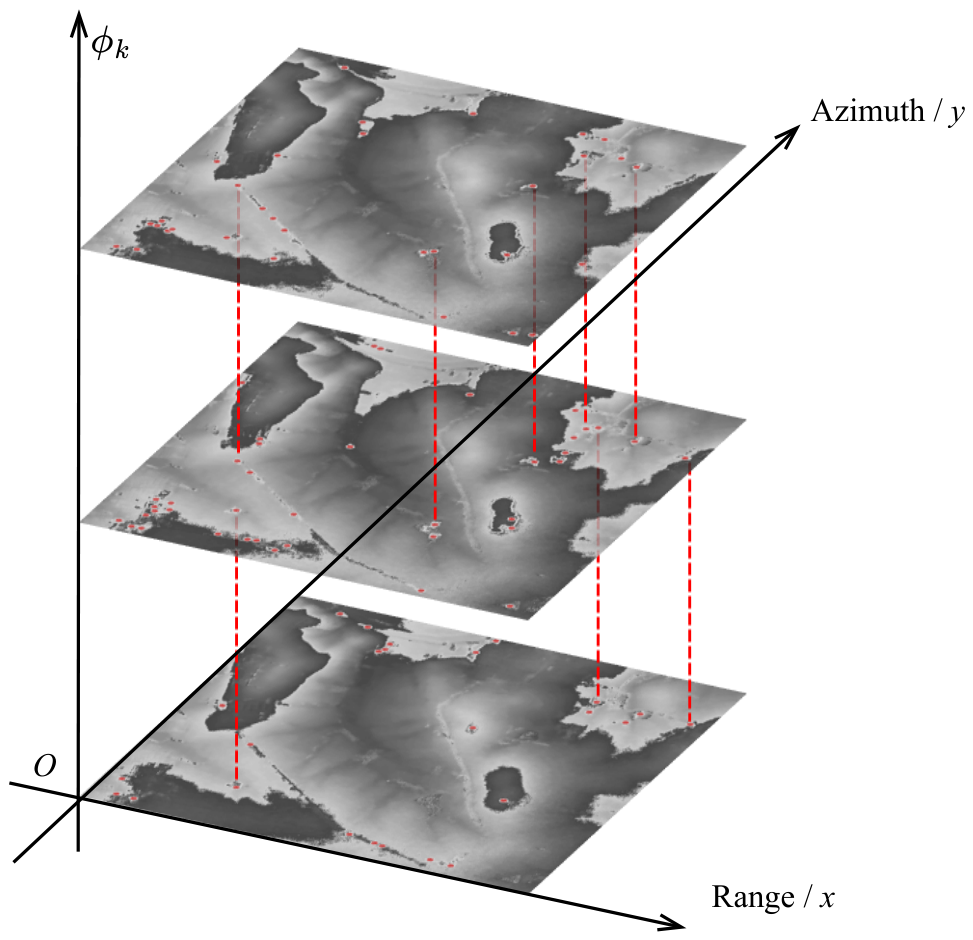 Remotesensing 18 02060 g009