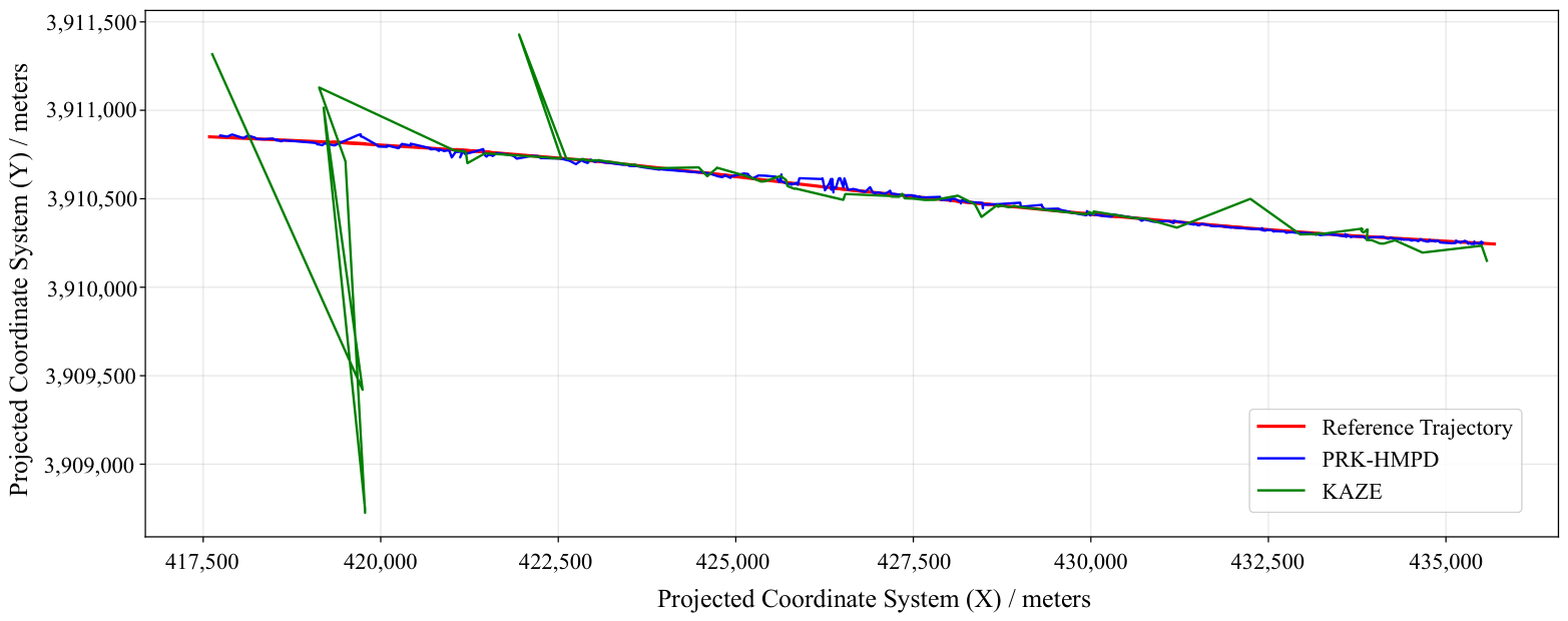 Remotesensing 18 02060 g016