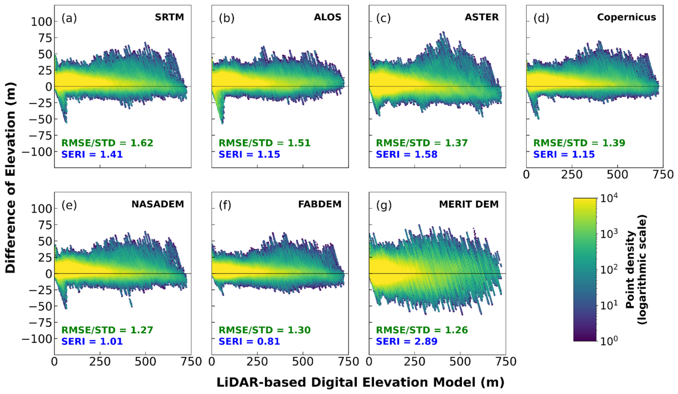 Remotesensing 18 02064 g004