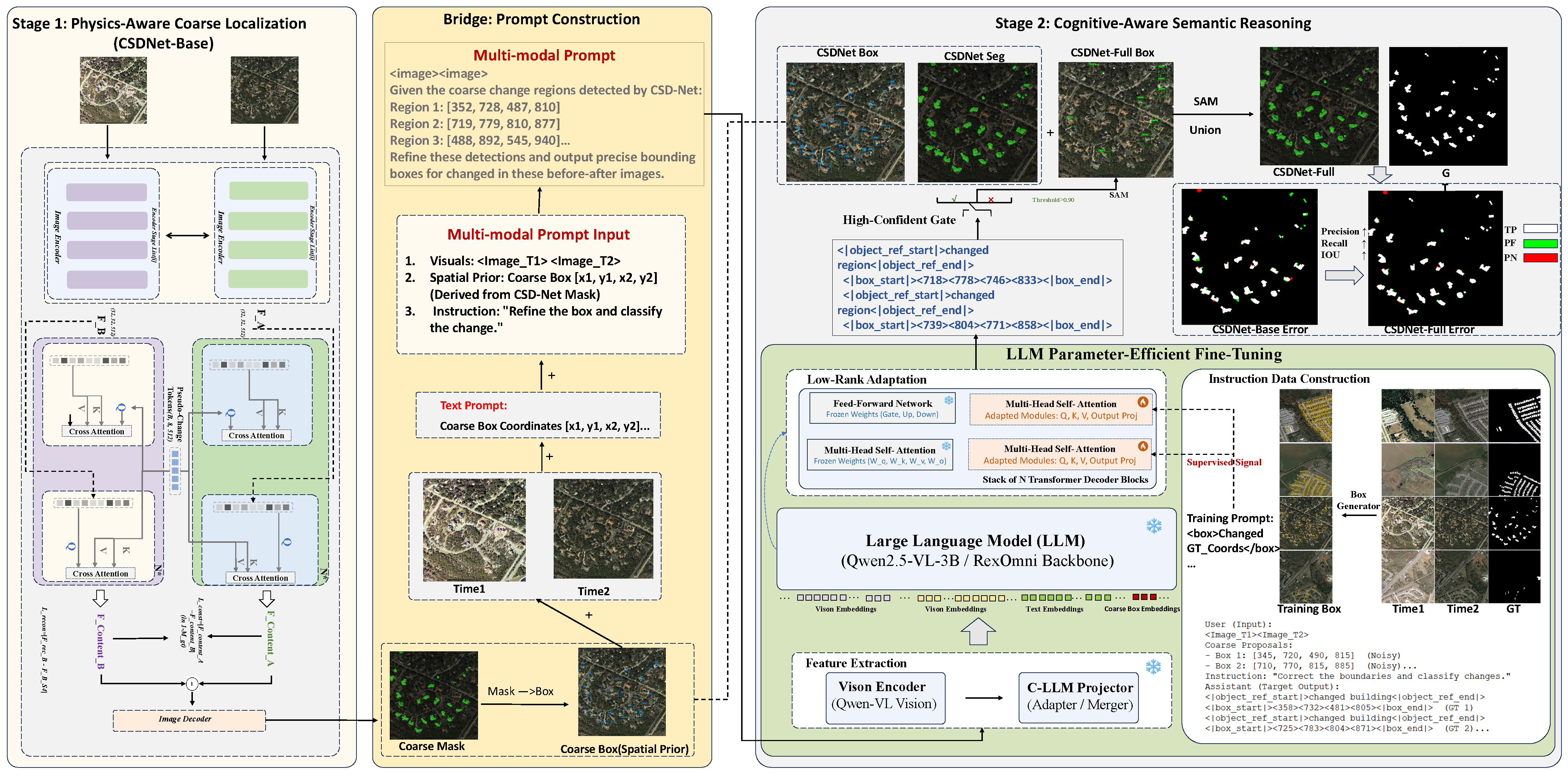 Remotesensing 18 02074 g002