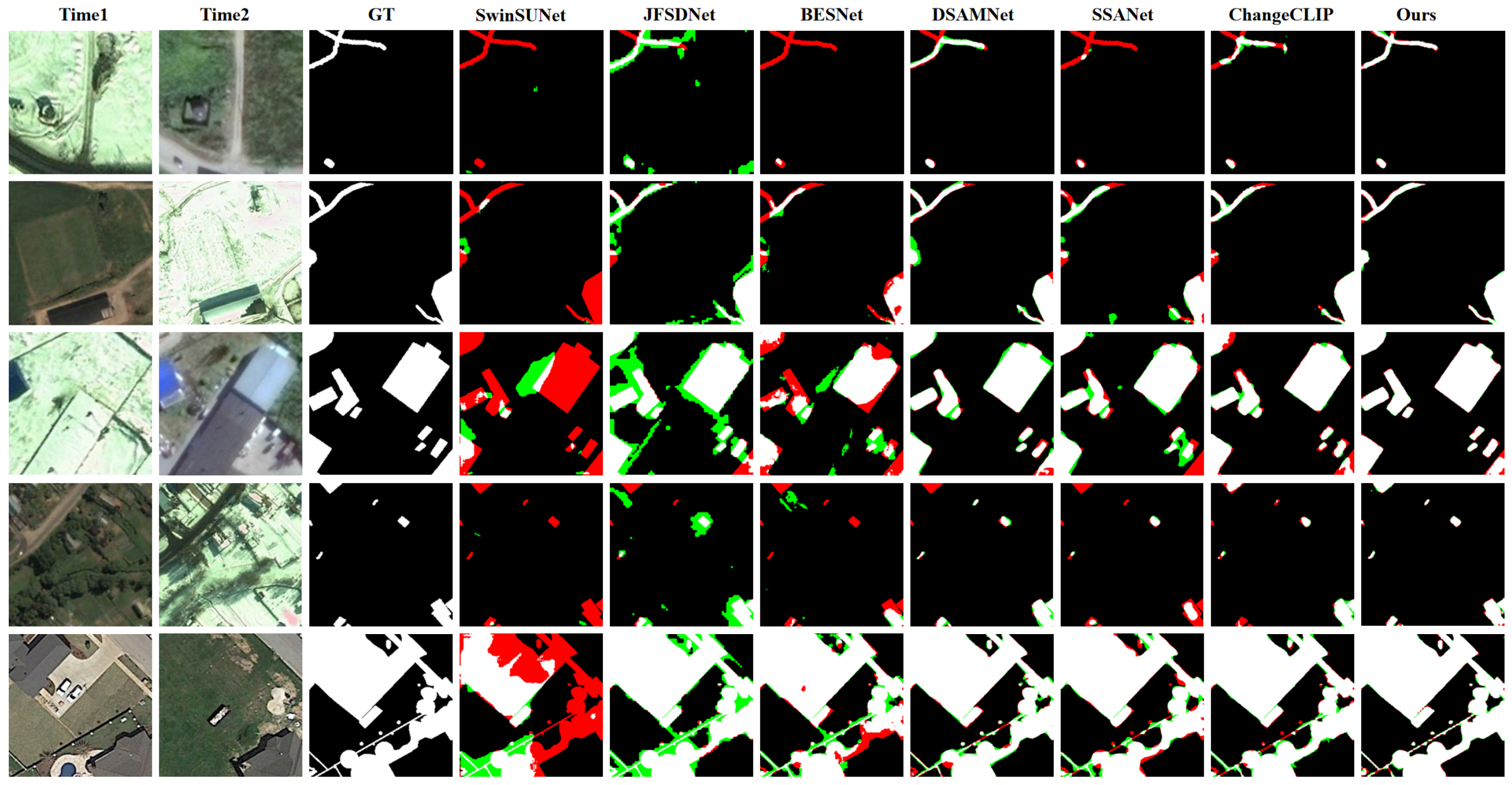 Remotesensing 18 02074 g007