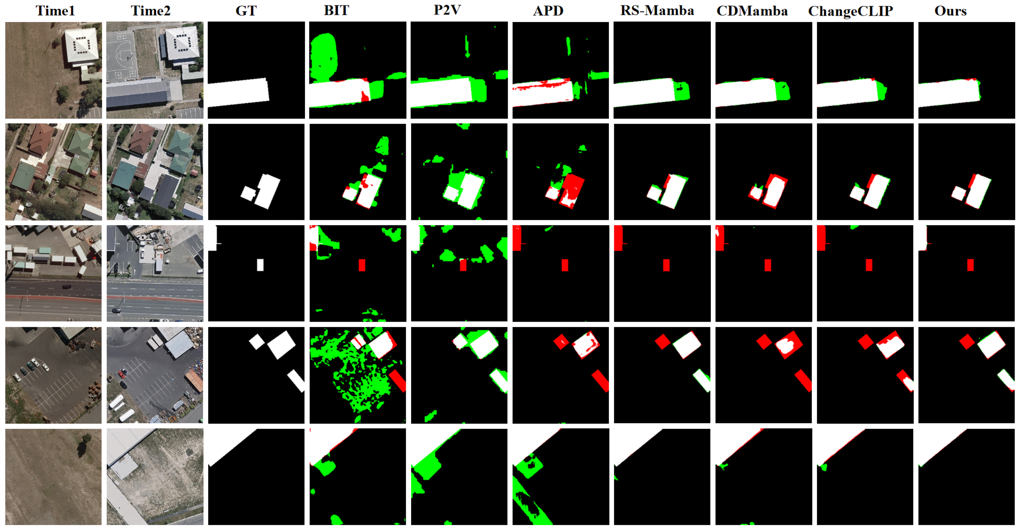 Remotesensing 18 02074 g008
