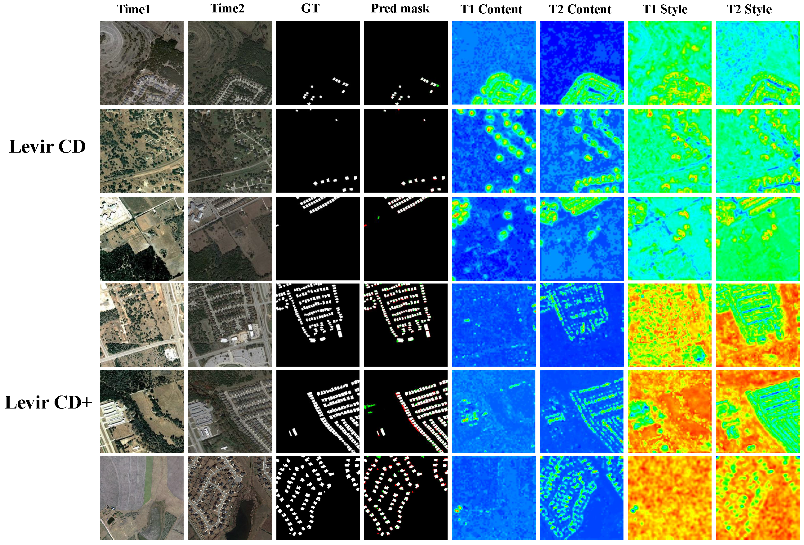 Remotesensing 18 02074 g009