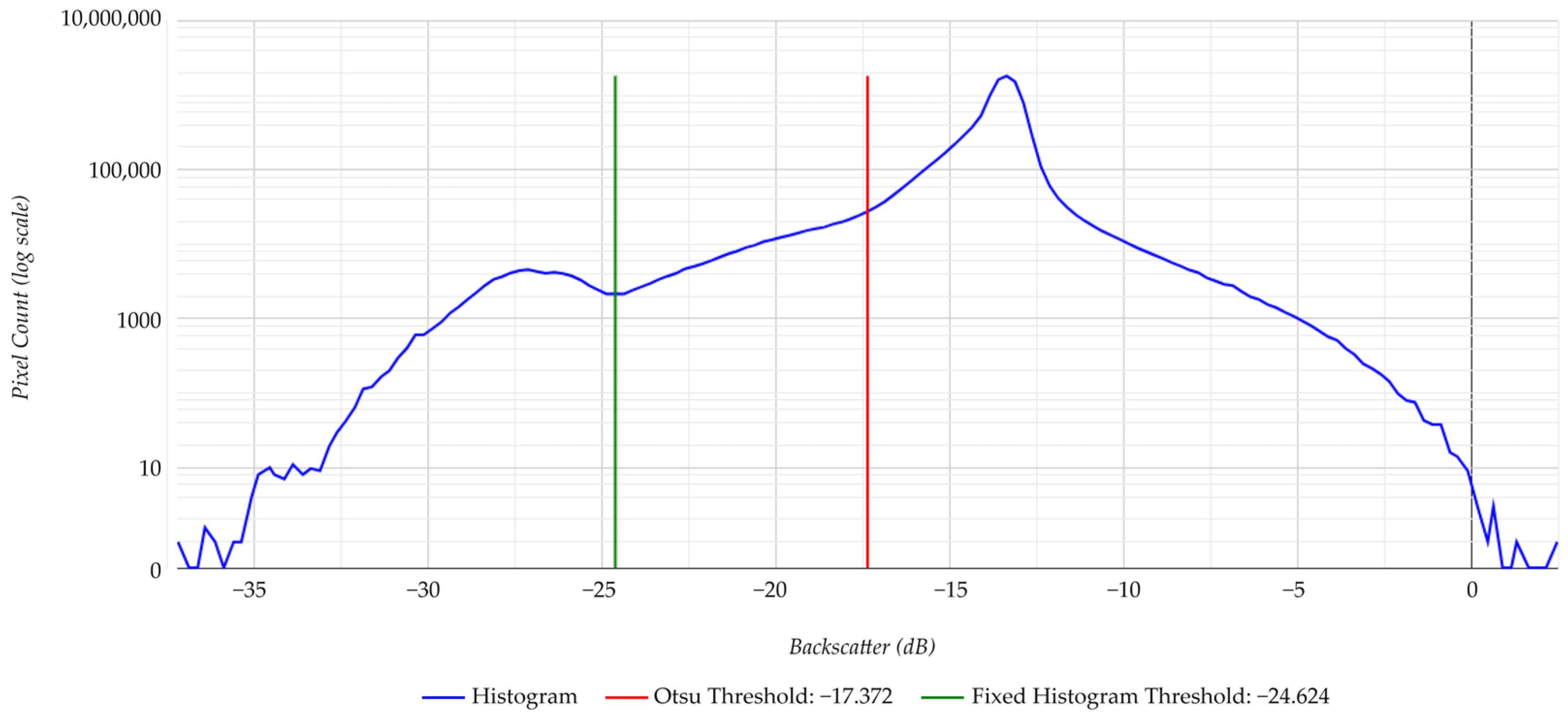 Remotesensing 18 02075 g006 Remotesensing 18 02075 g006