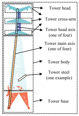 Remotesensing 18 02082 g002