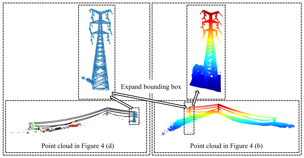 Remotesensing 18 02082 g005