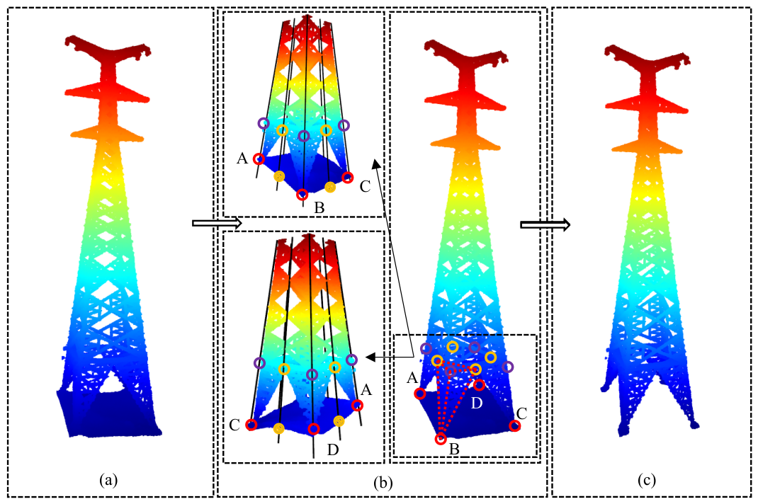 Remotesensing 18 02082 g009