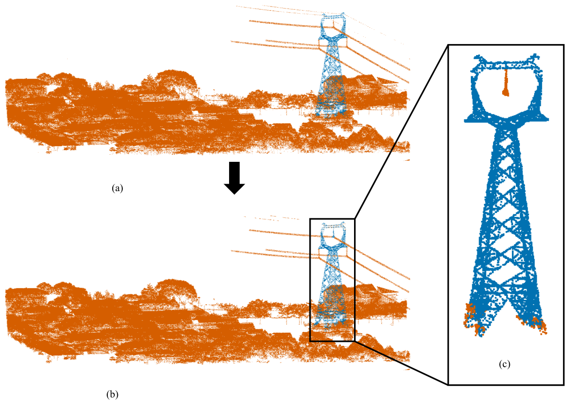 Remotesensing 18 02082 g014