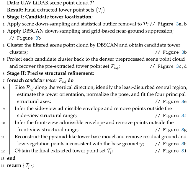 Remotesensing 18 02082 i001