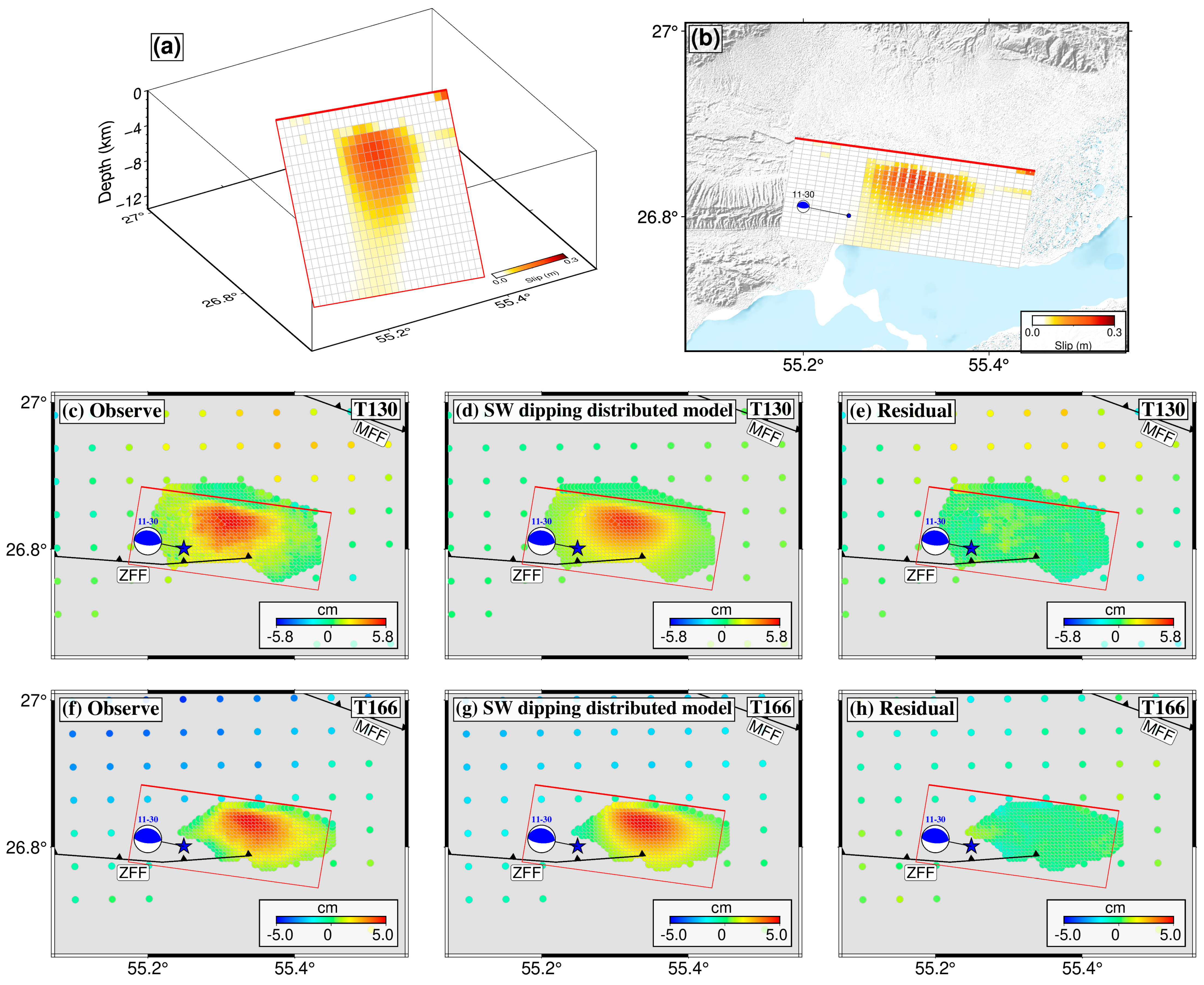Remotesensing 18 02083 g007
