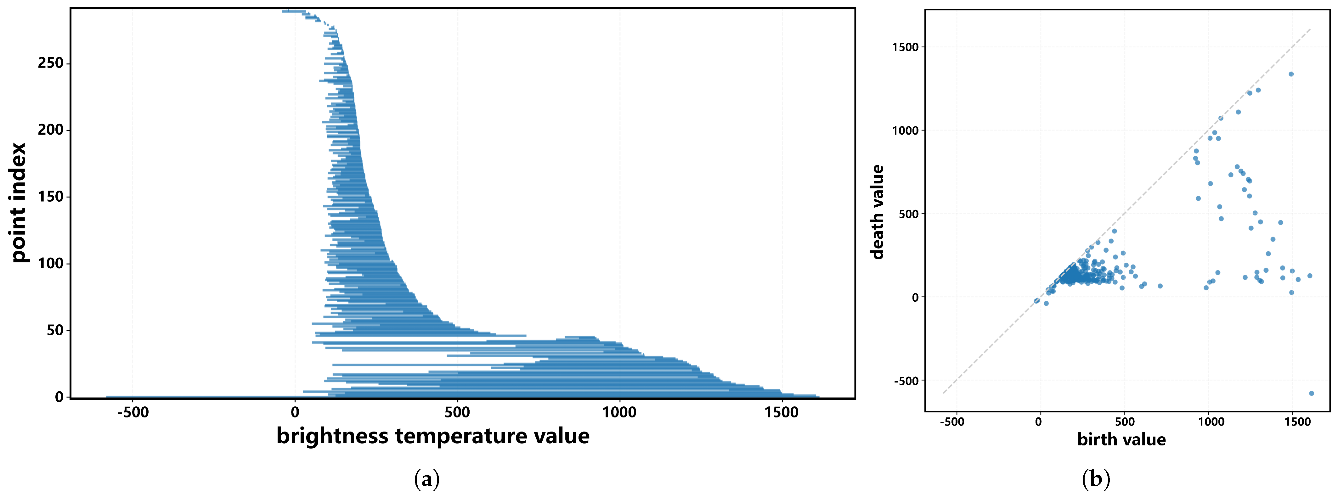 Remotesensing 18 02105 g004 Remotesensing 18 02105 g004